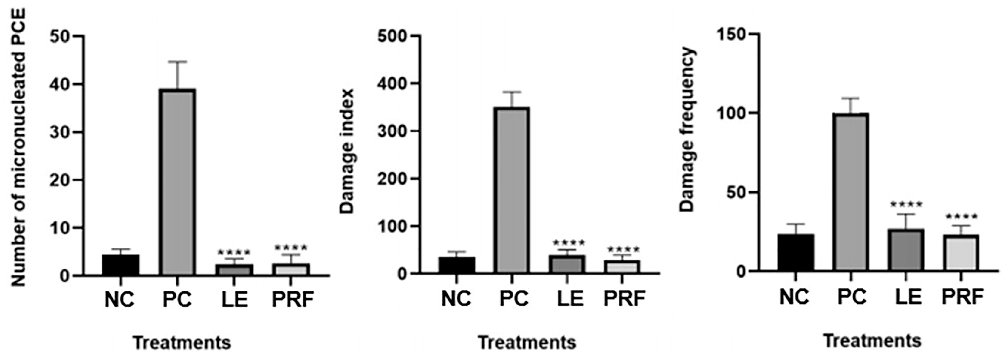 Pharmaceuticals 17 01045 g003