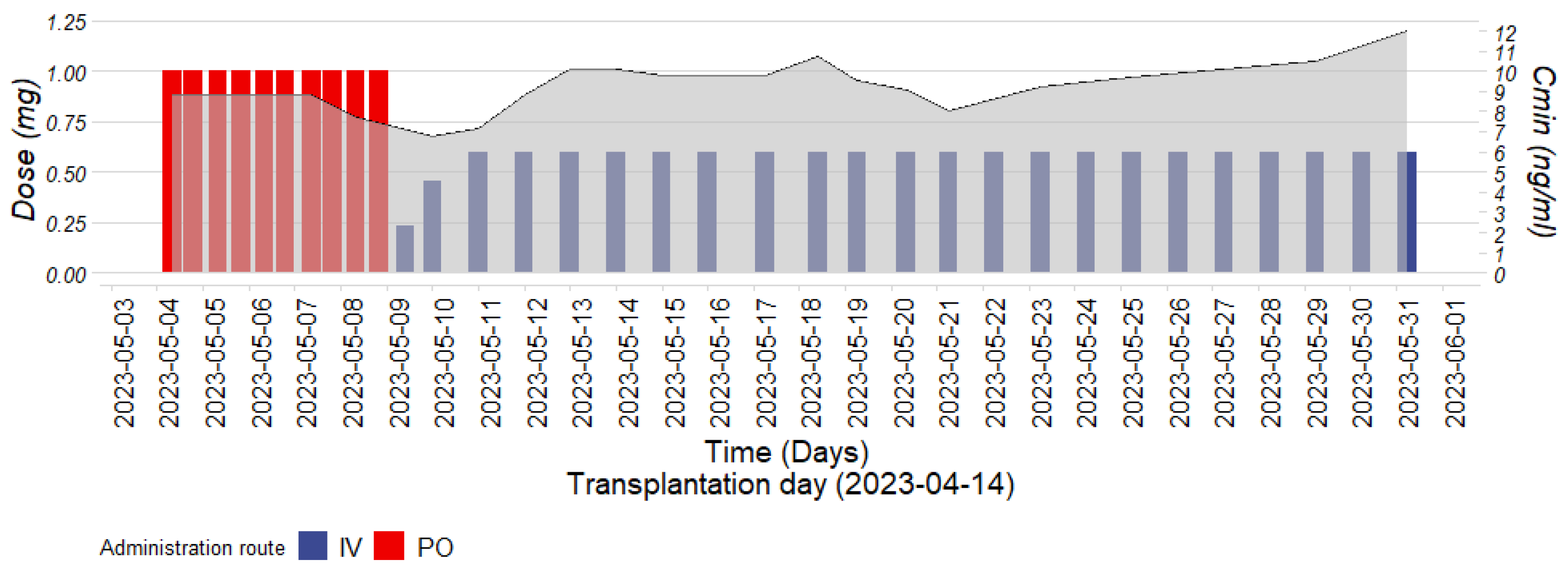 Pharmaceuticals 17 01047 g001