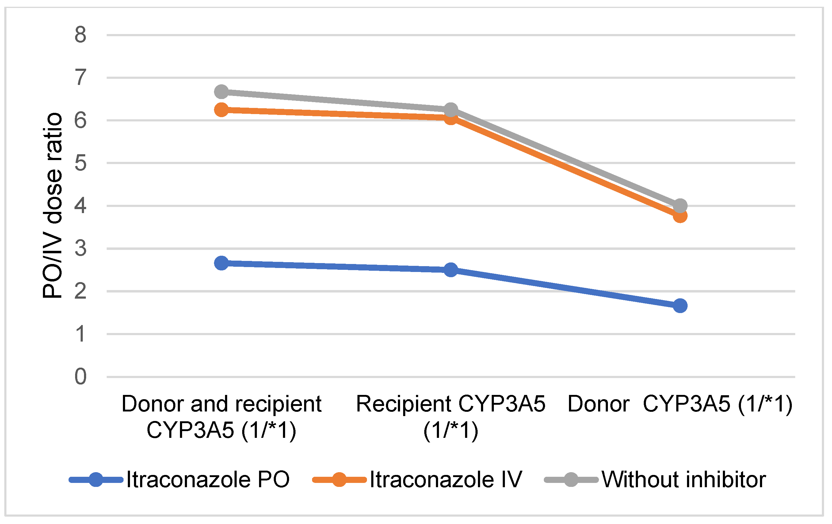 Pharmaceuticals 17 01047 g004