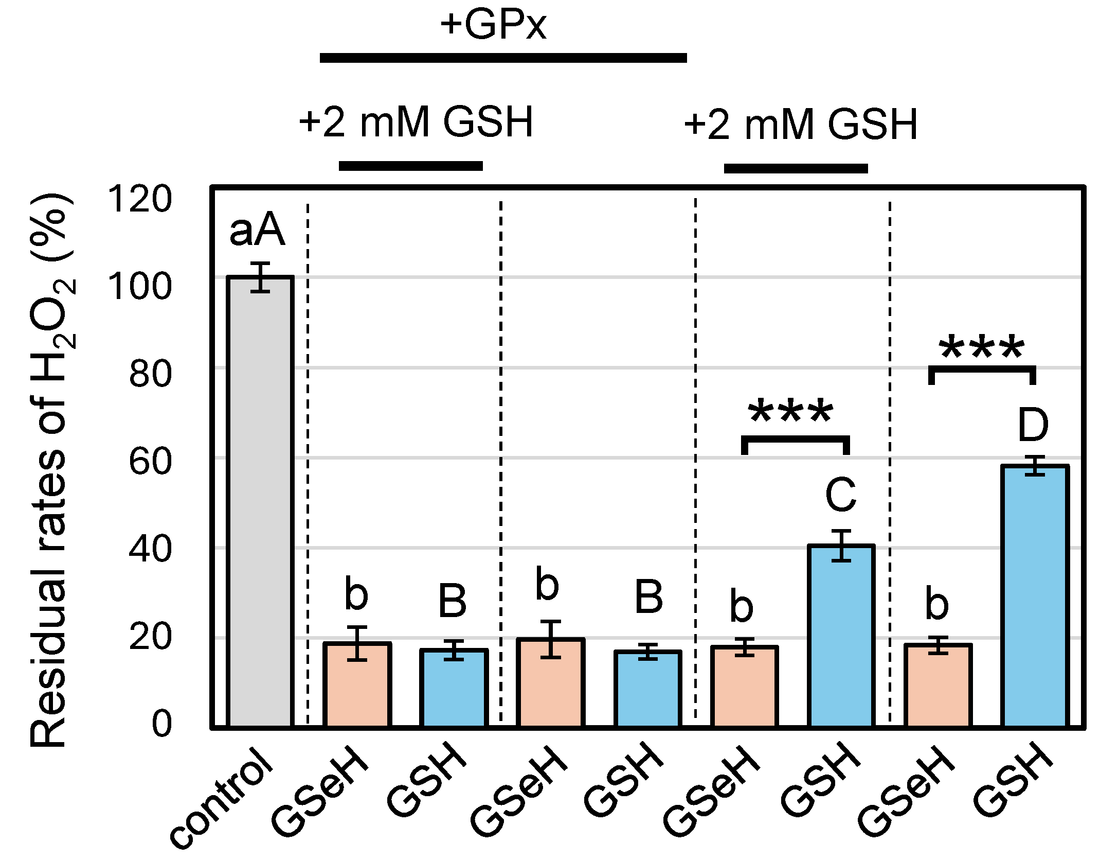 Pharmaceuticals 17 01049 g001