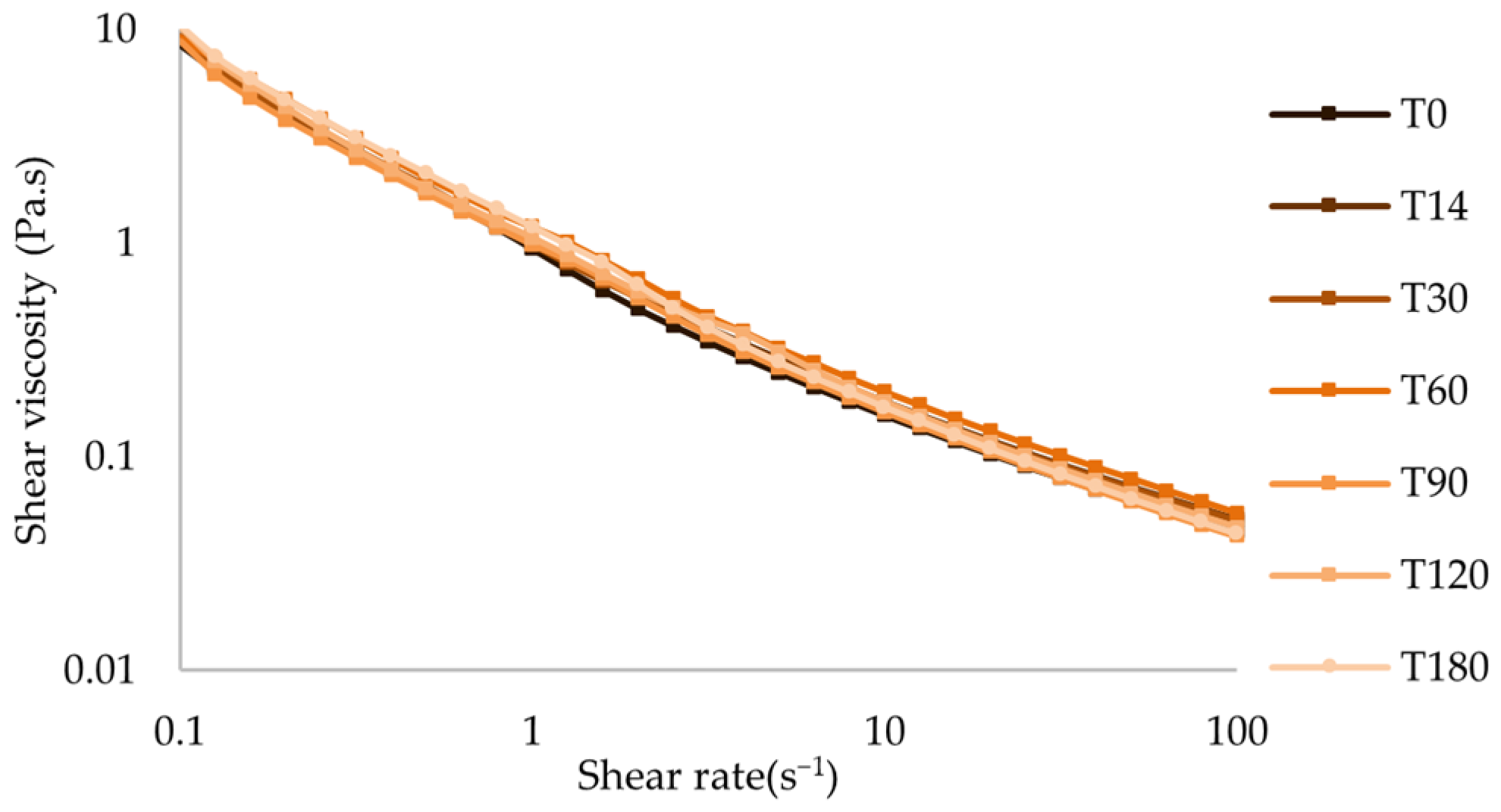 Pharmaceuticals 17 01052 g009