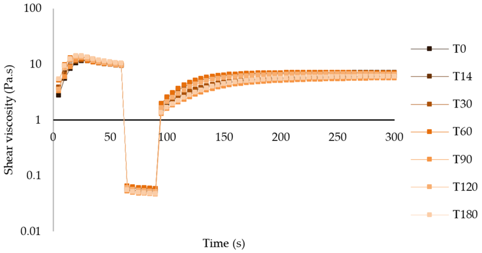 Pharmaceuticals 17 01052 g010