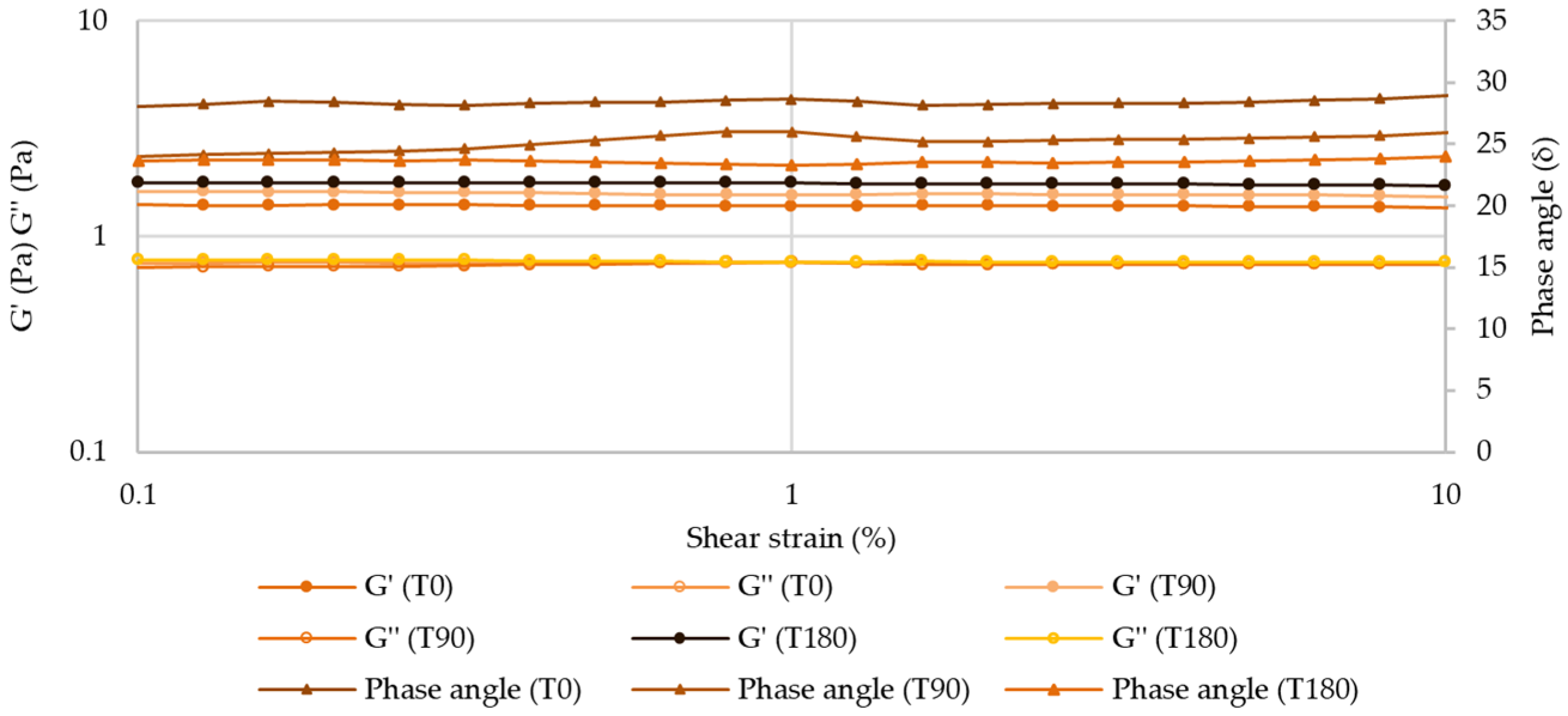 Pharmaceuticals 17 01052 g011