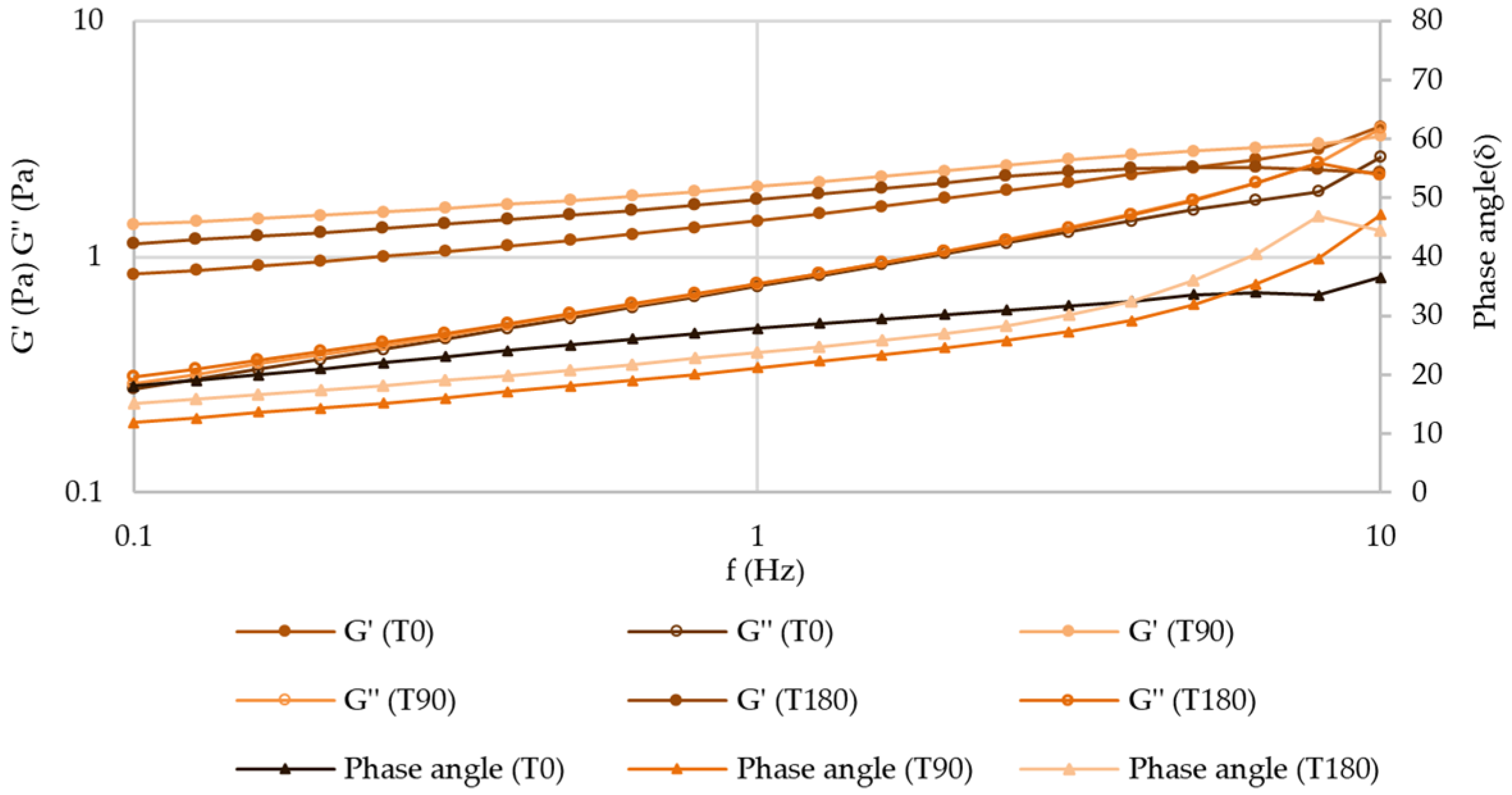 Pharmaceuticals 17 01052 g012