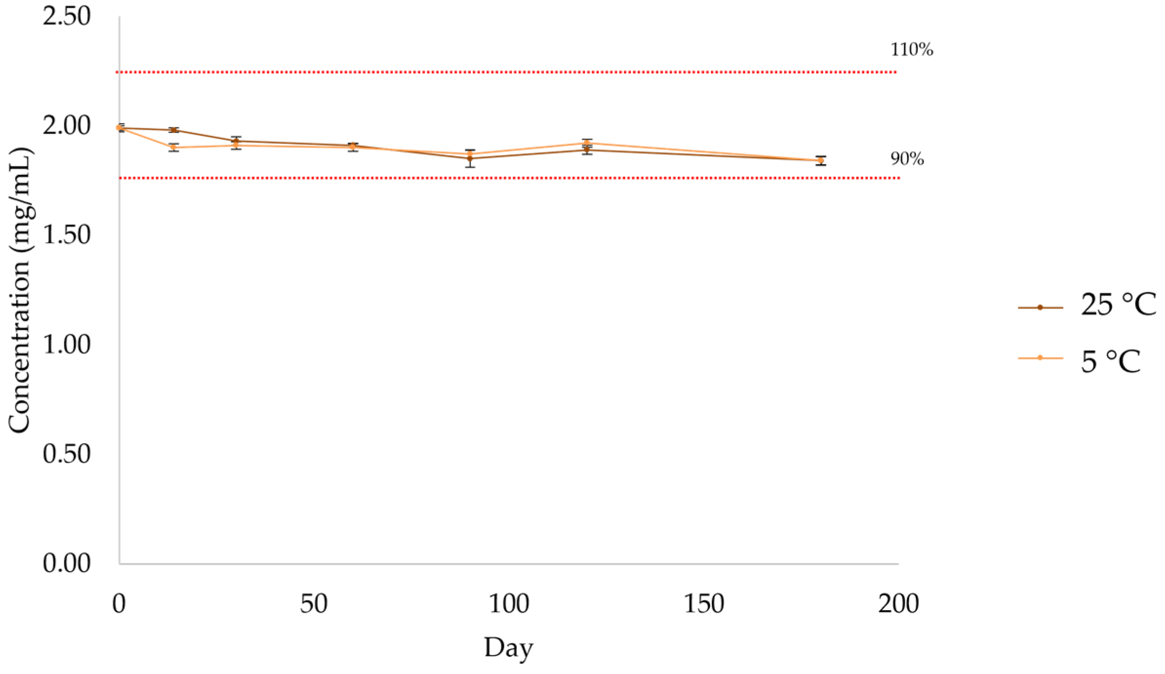 Pharmaceuticals 17 01052 g013