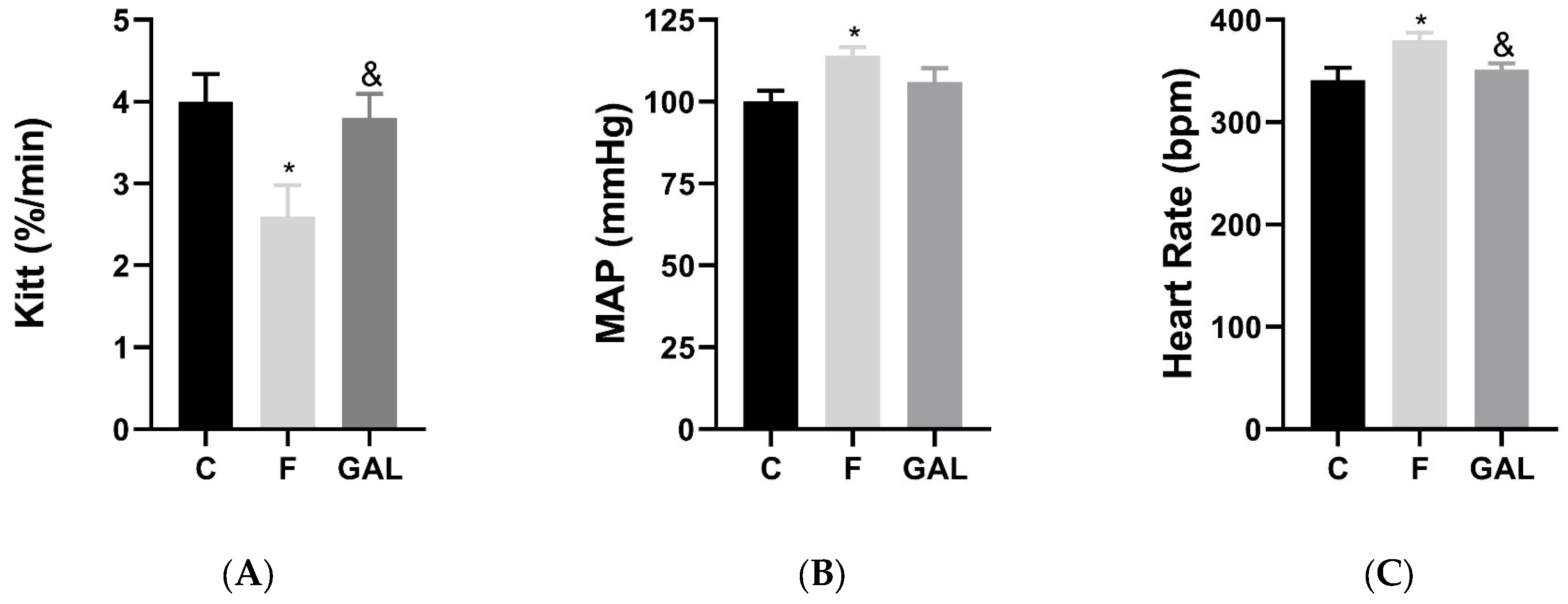 Pharmaceuticals 17 01055 g001