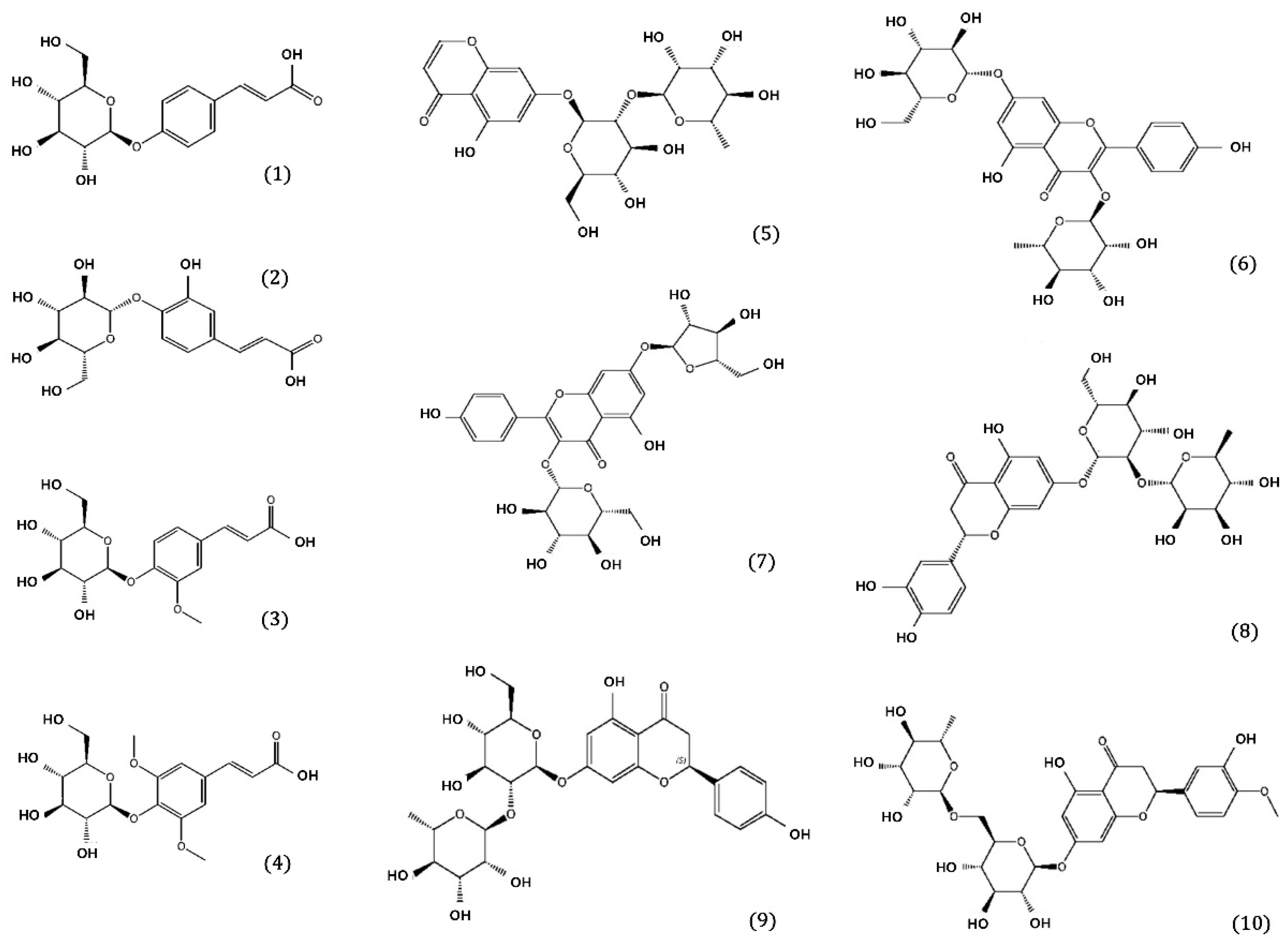 Pharmaceuticals 17 01061 g001