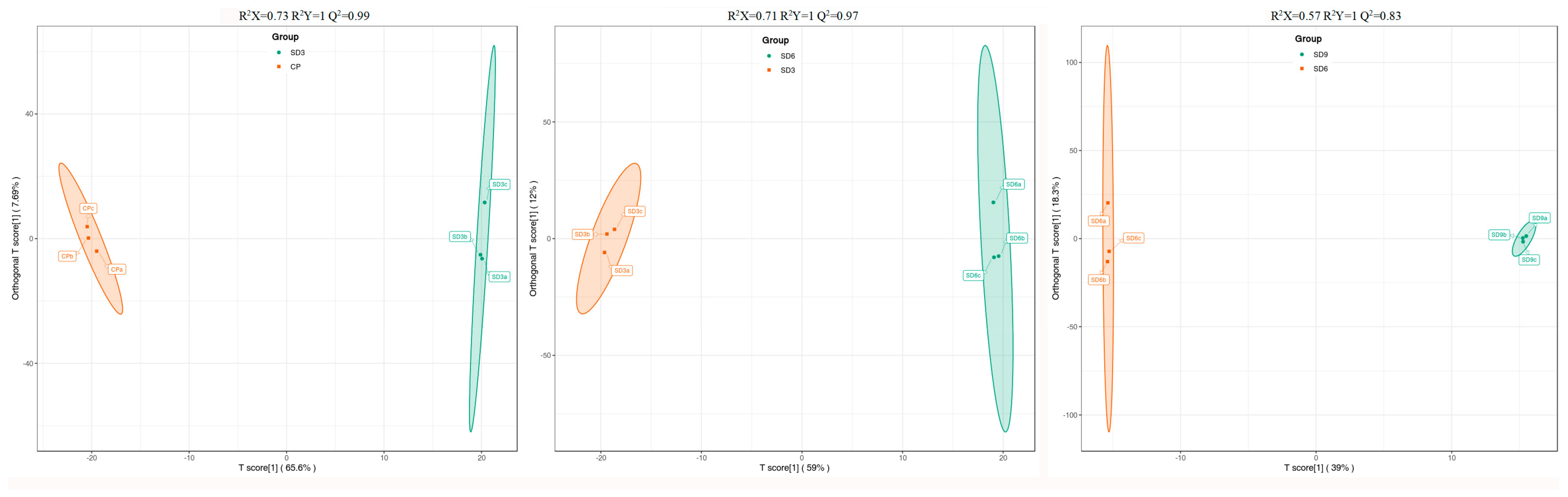 Pharmaceuticals 17 01074 g003