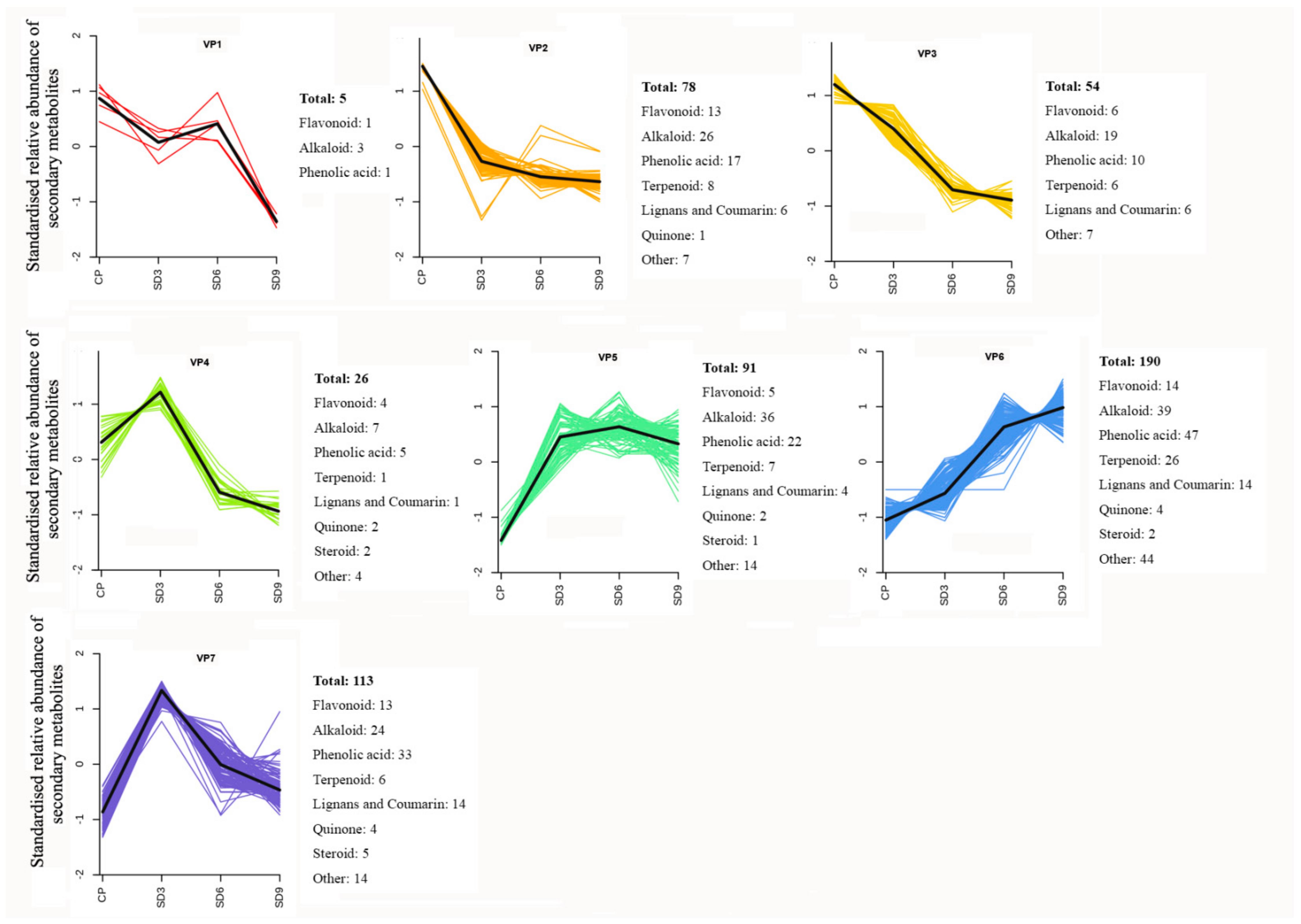 Pharmaceuticals 17 01074 g006