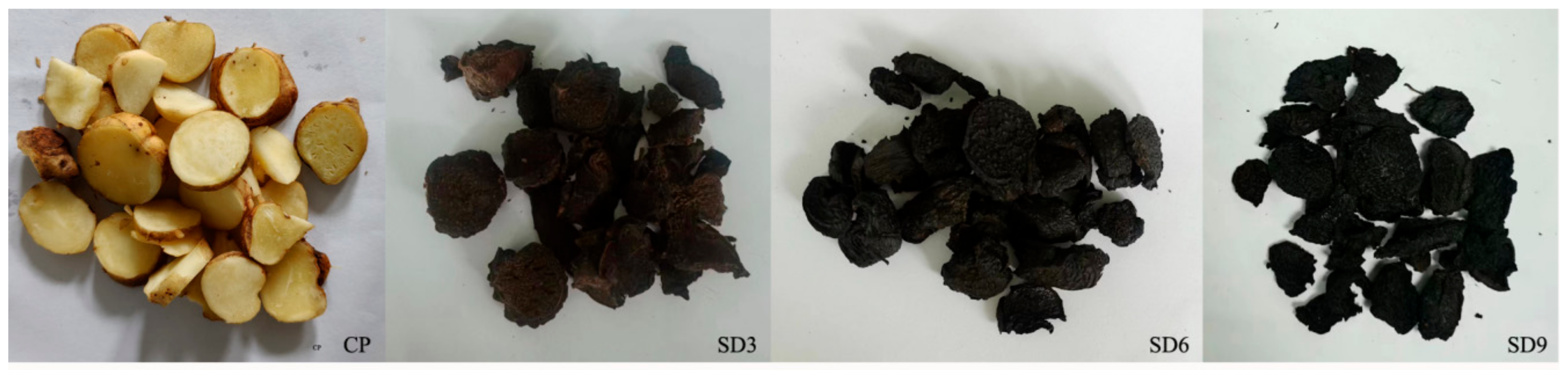 Pharmaceuticals 17 01074 g010