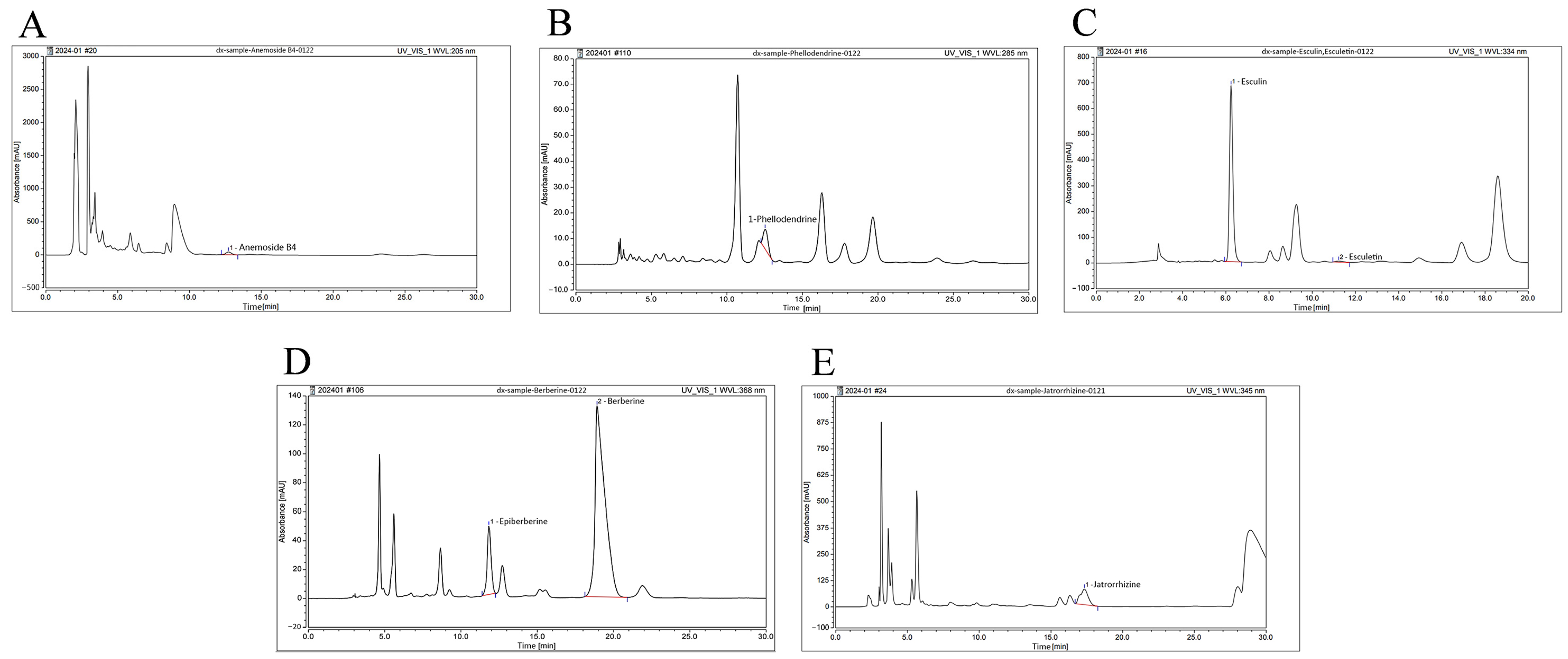 Pharmaceuticals 17 01077 g001