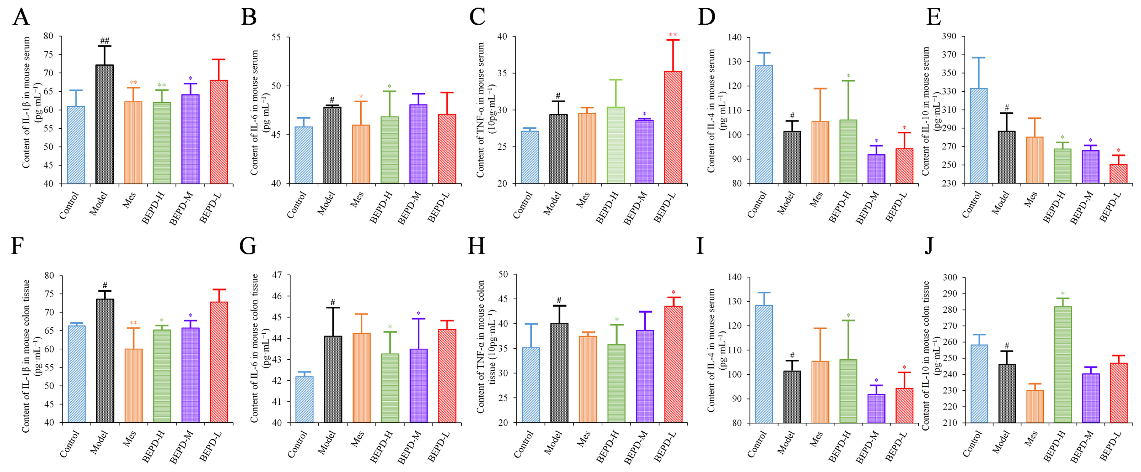 Pharmaceuticals 17 01077 g004