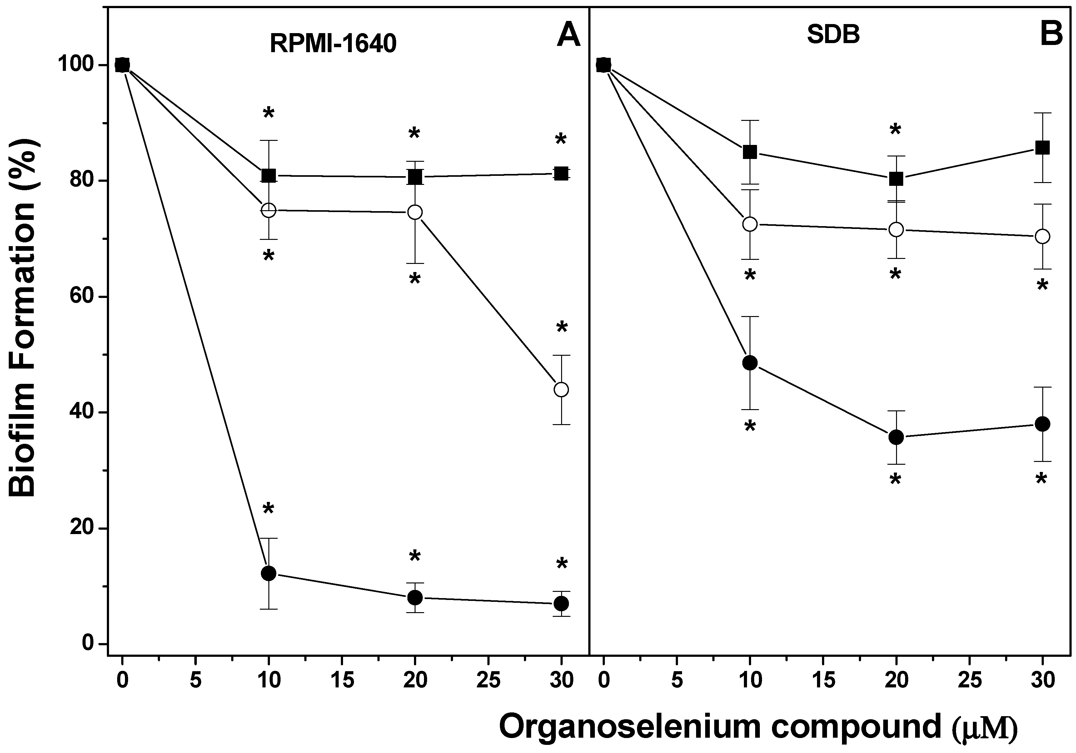 Pharmaceuticals 17 01078 g001 Pharmaceuticals 17 01078 g001