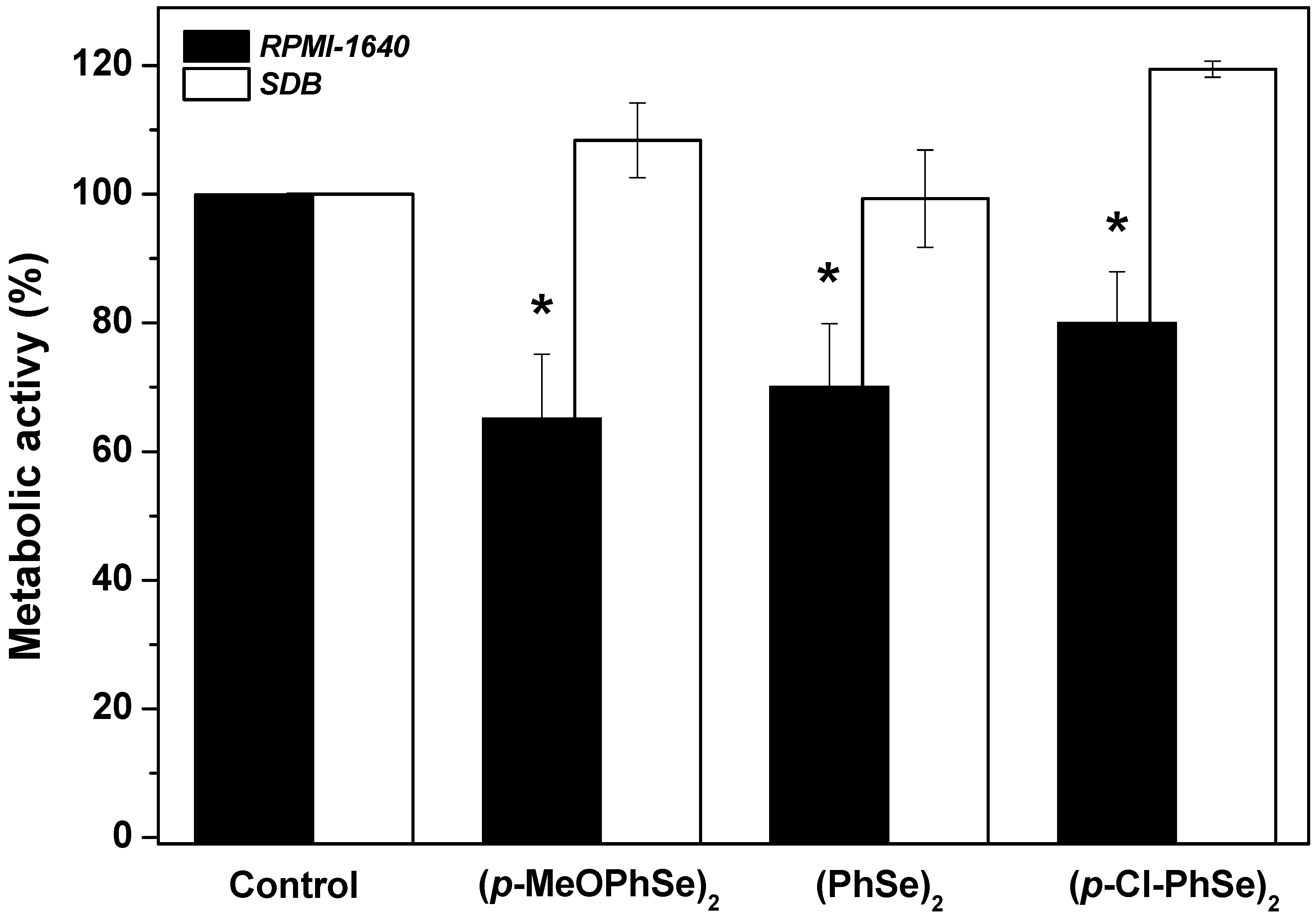 Pharmaceuticals 17 01078 g002 Pharmaceuticals 17 01078 g002