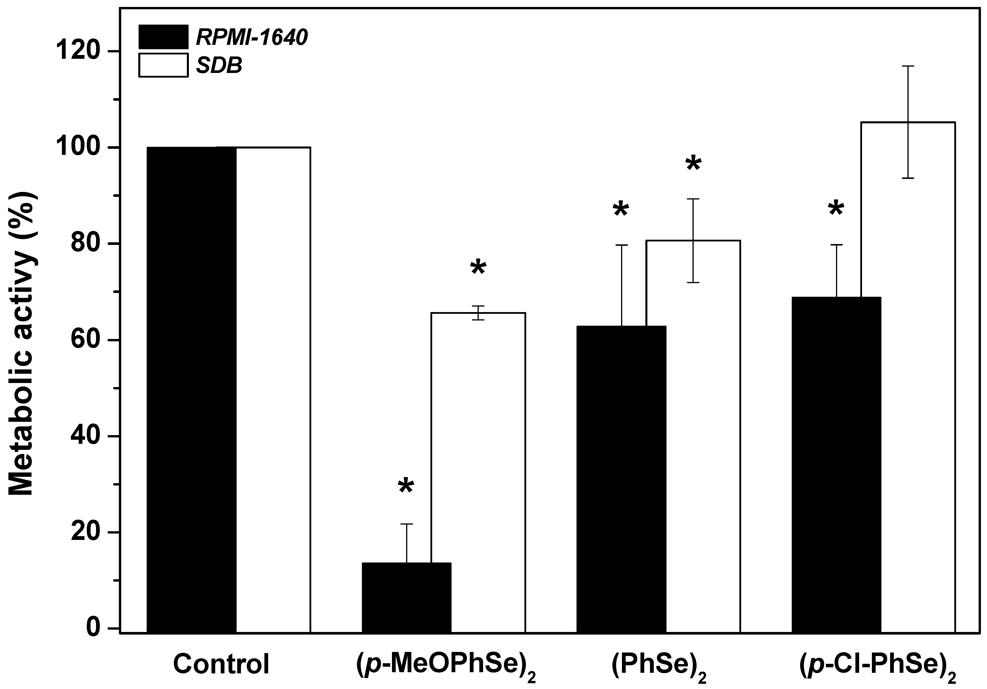 Pharmaceuticals 17 01078 g004 Pharmaceuticals 17 01078 g004