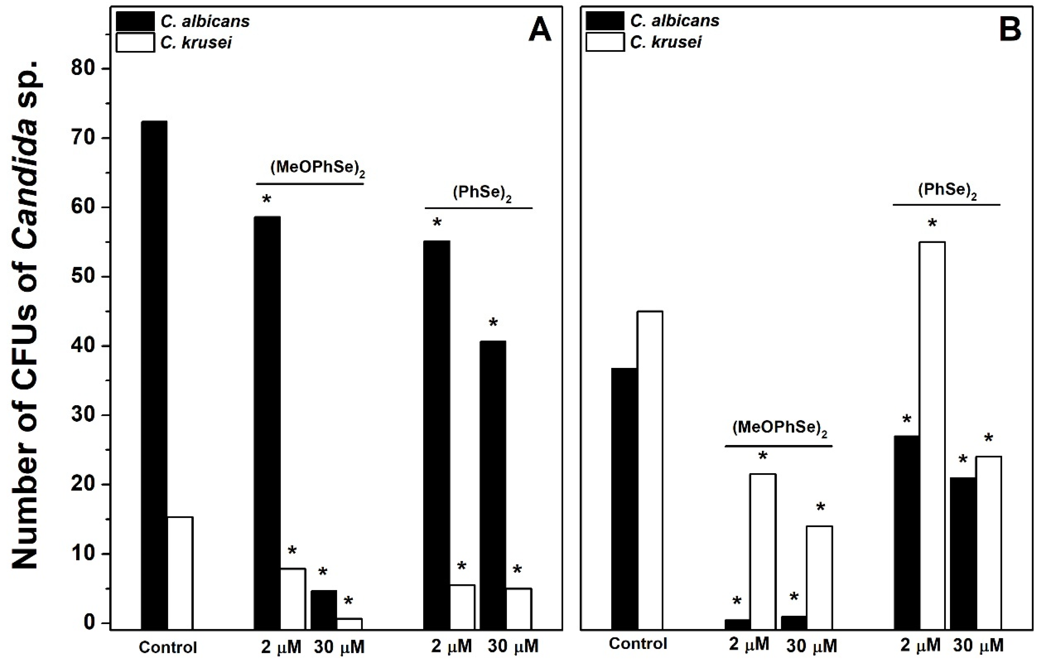 Pharmaceuticals 17 01078 g005 Pharmaceuticals 17 01078 g005