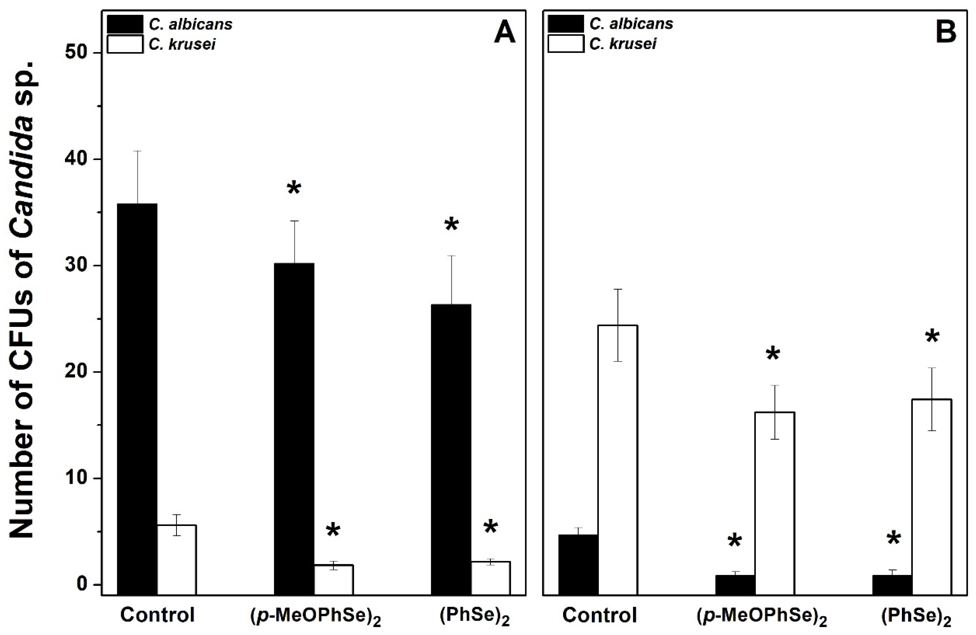 Pharmaceuticals 17 01078 g006 Pharmaceuticals 17 01078 g006