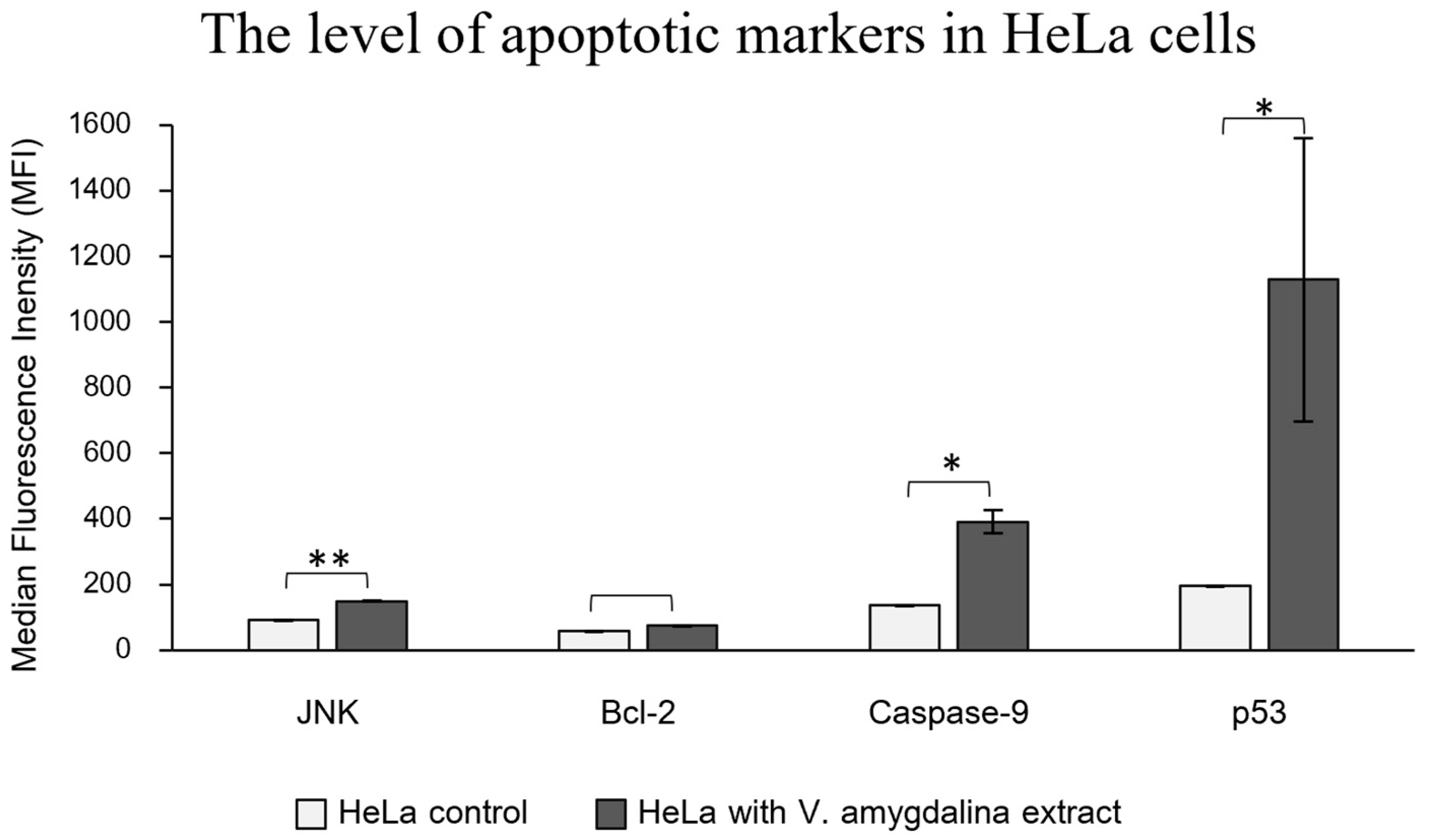 Pharmaceuticals 17 01079 g006