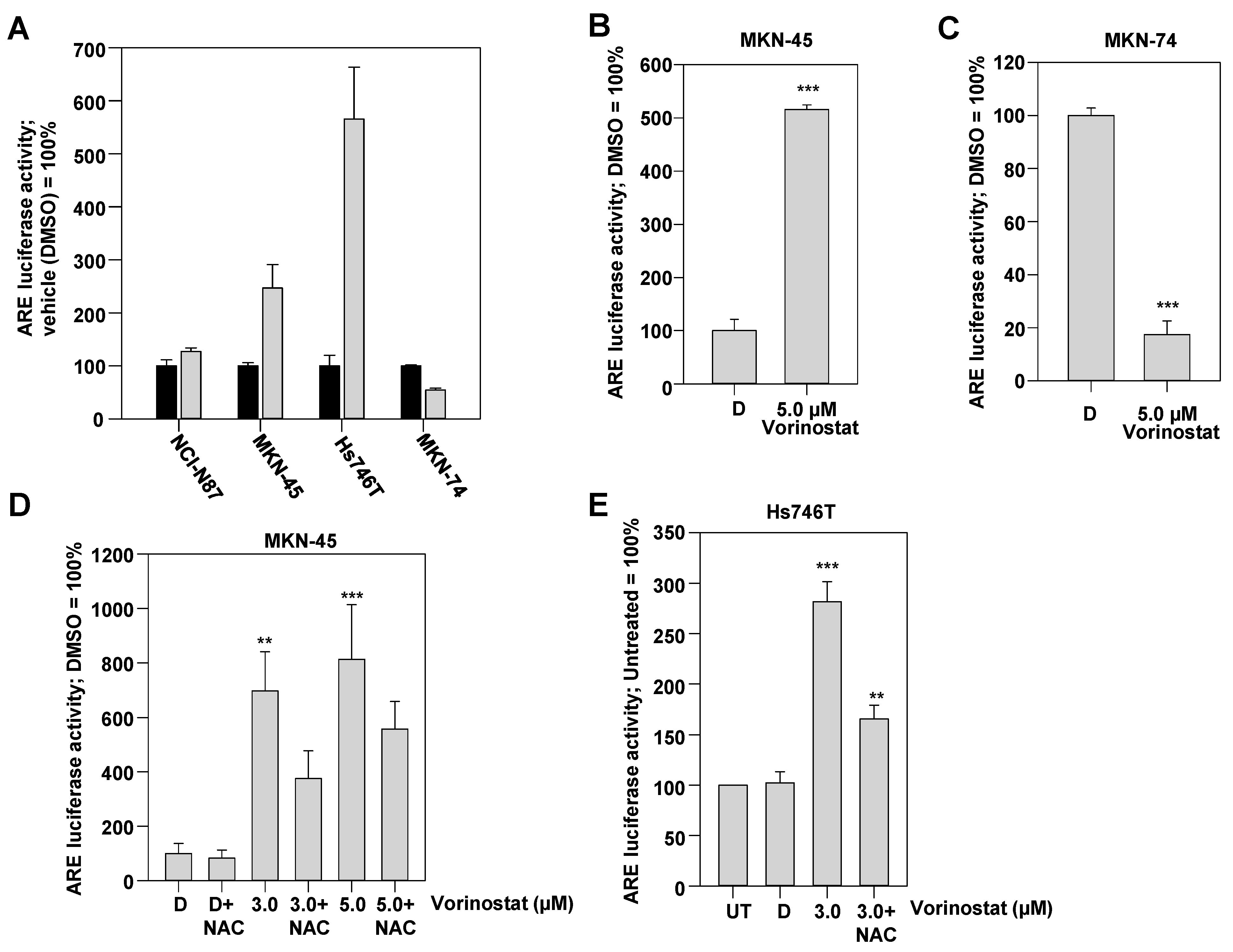 Pharmaceuticals 17 01080 g003