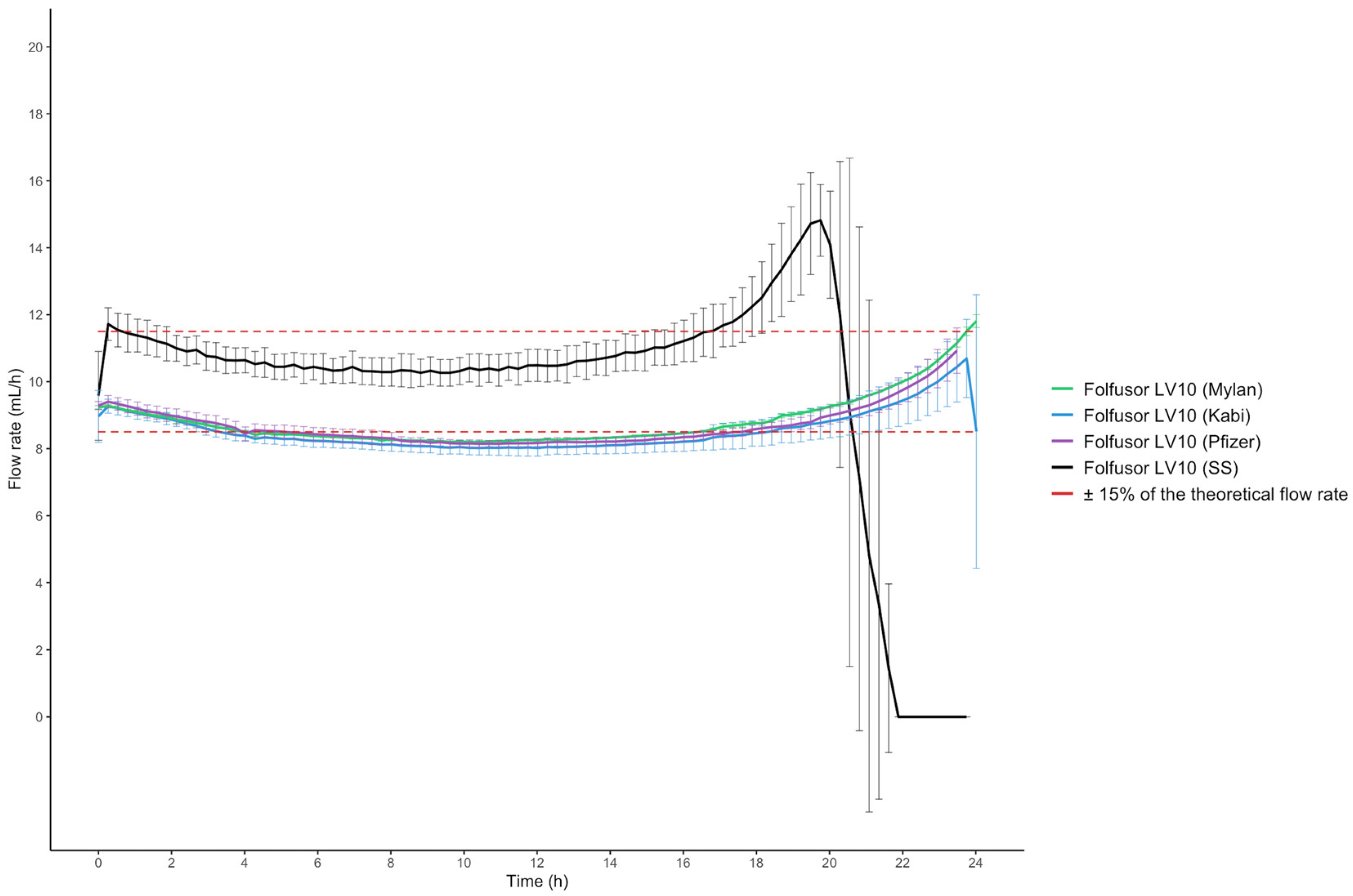 Pharmaceuticals 17 01085 g001 Pharmaceuticals 17 01085 g001