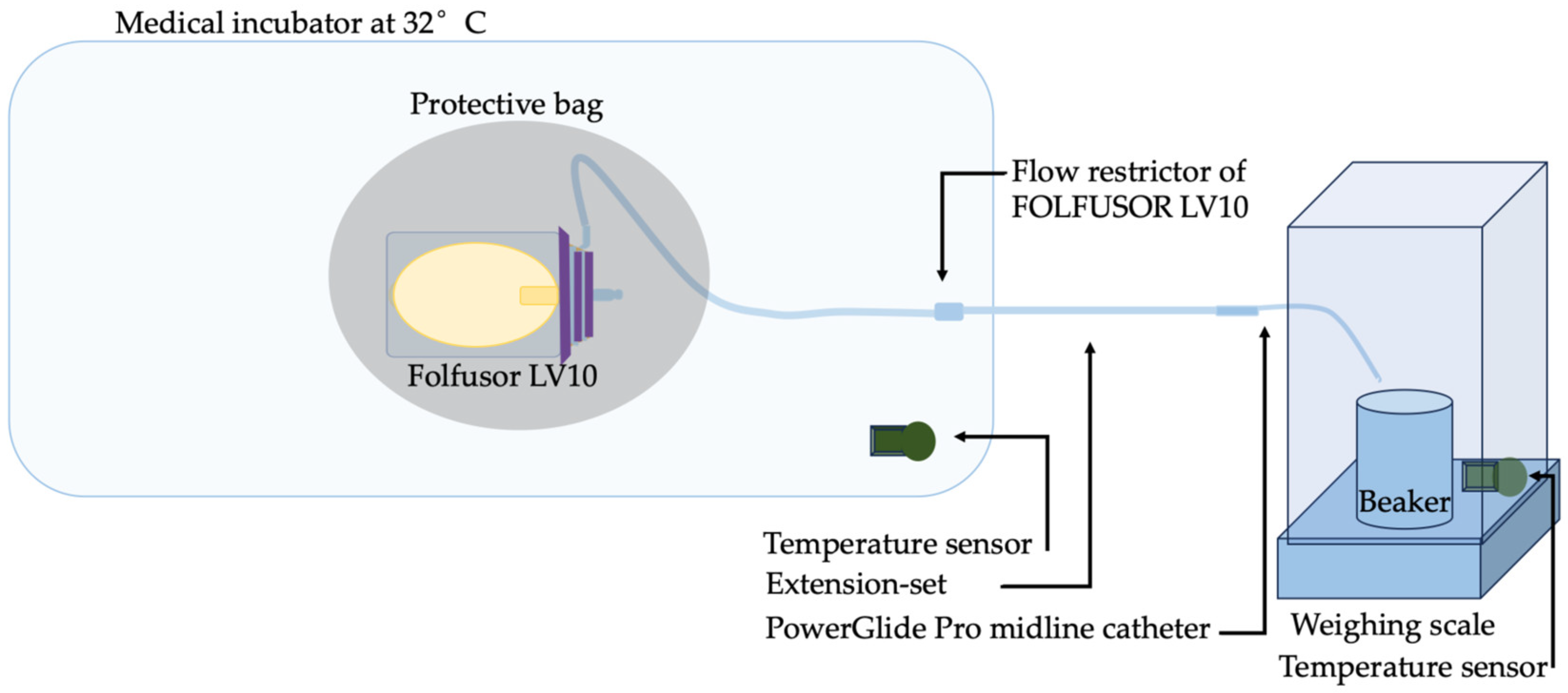 Pharmaceuticals 17 01085 g003 Pharmaceuticals 17 01085 g003