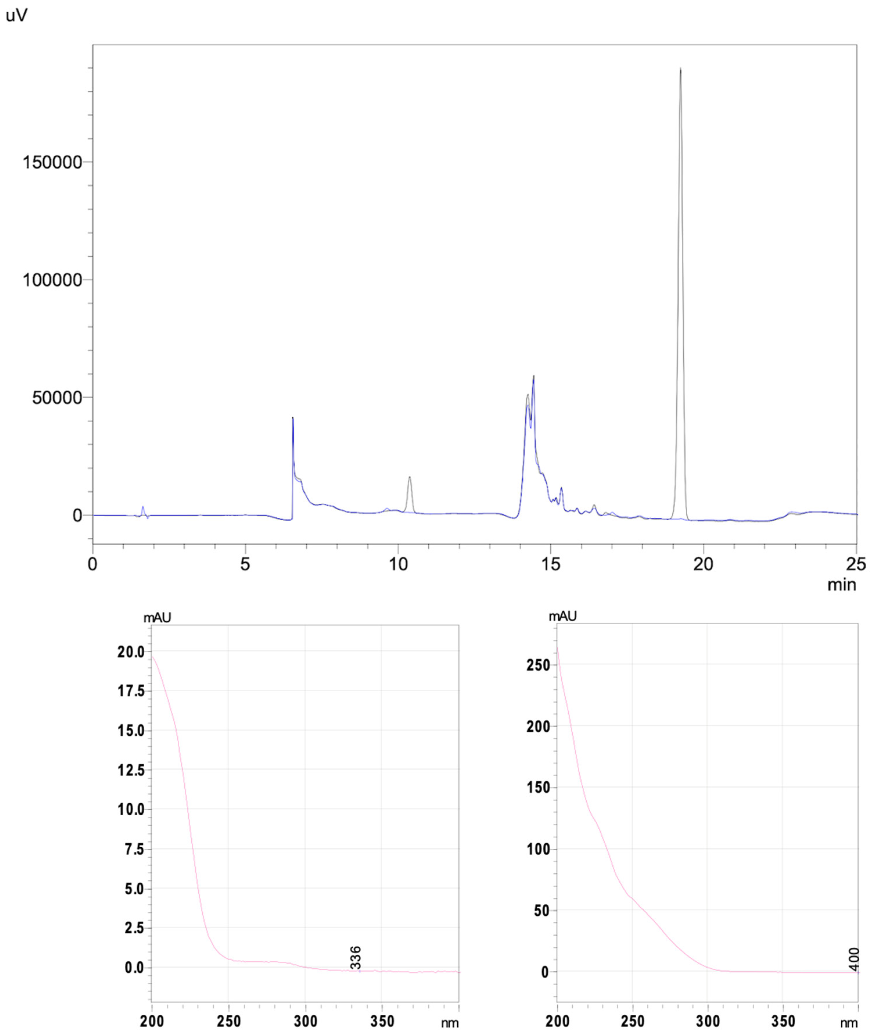Pharmaceuticals 17 01085 g005 Pharmaceuticals 17 01085 g005