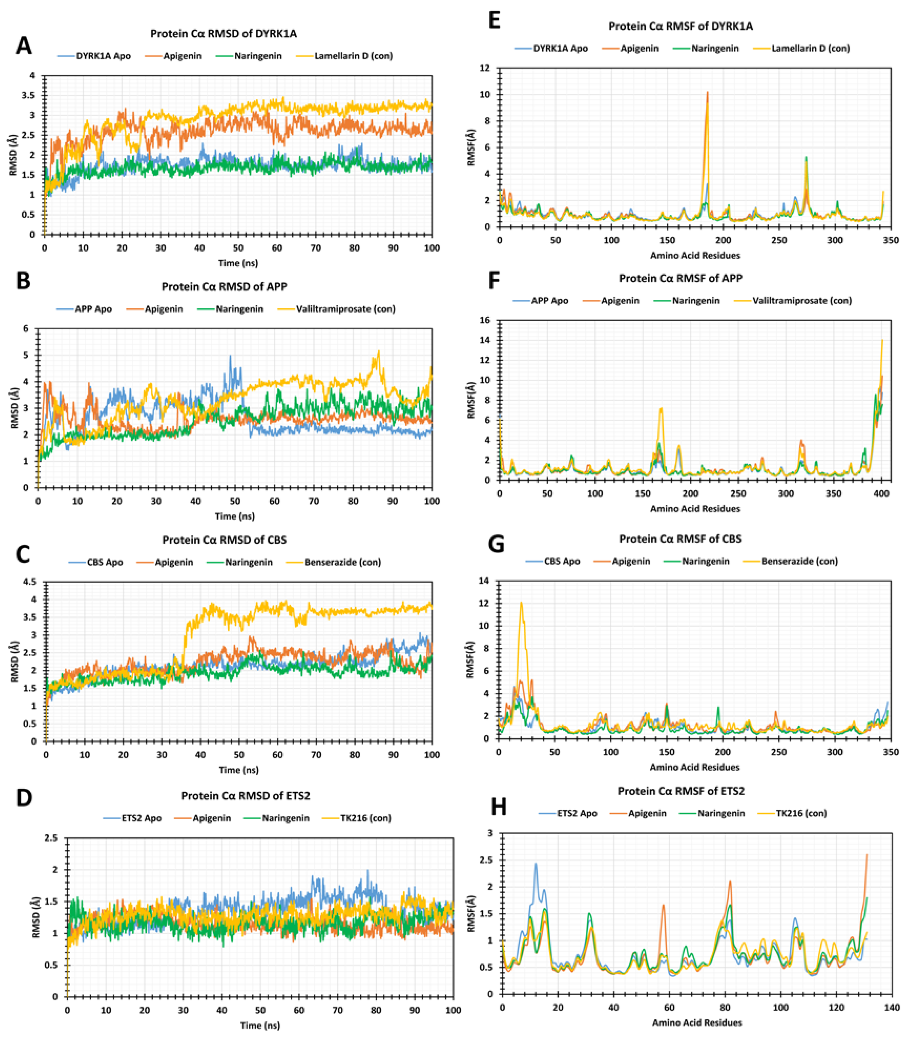 Pharmaceuticals 17 01090 g007