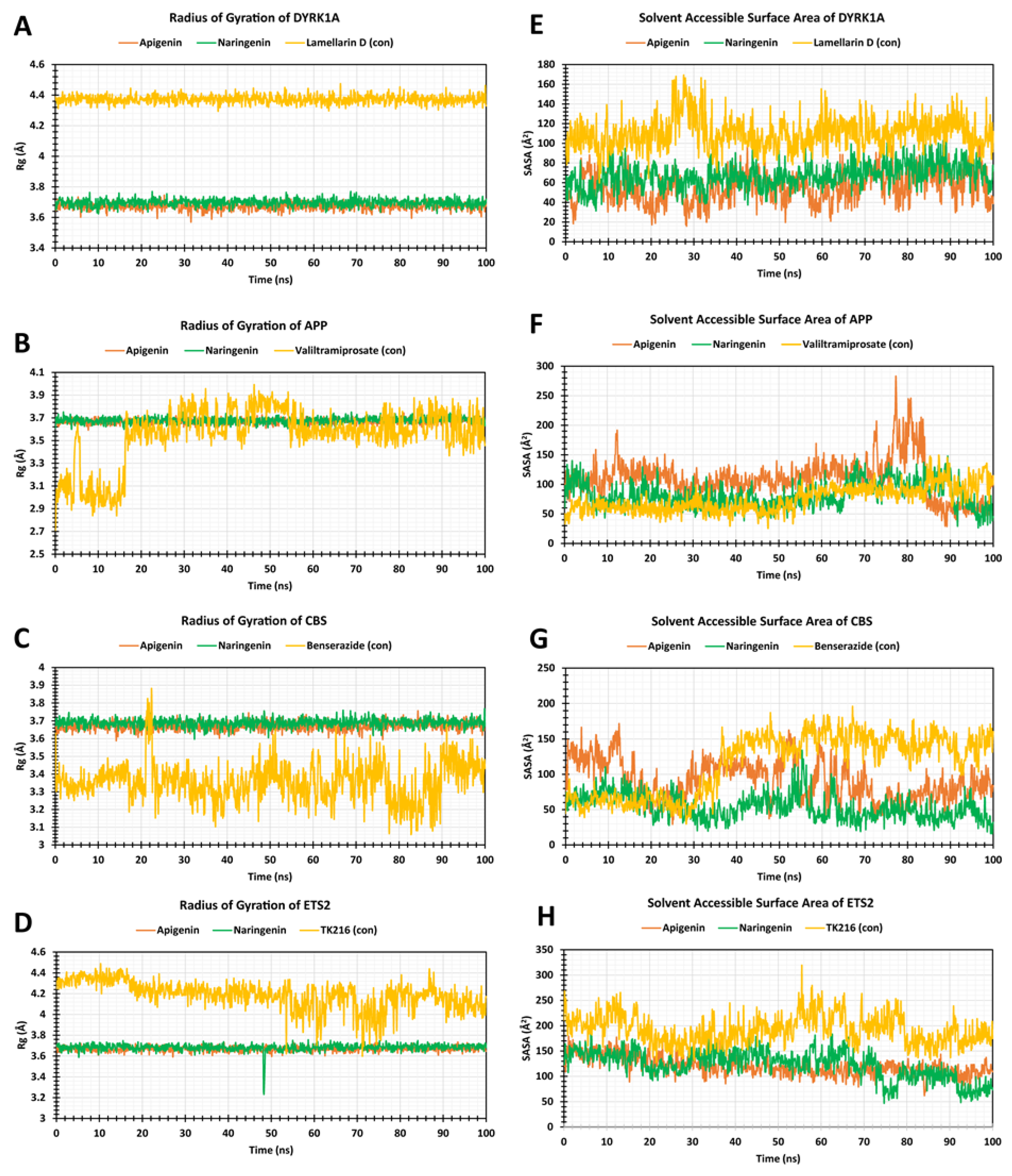 Pharmaceuticals 17 01090 g008