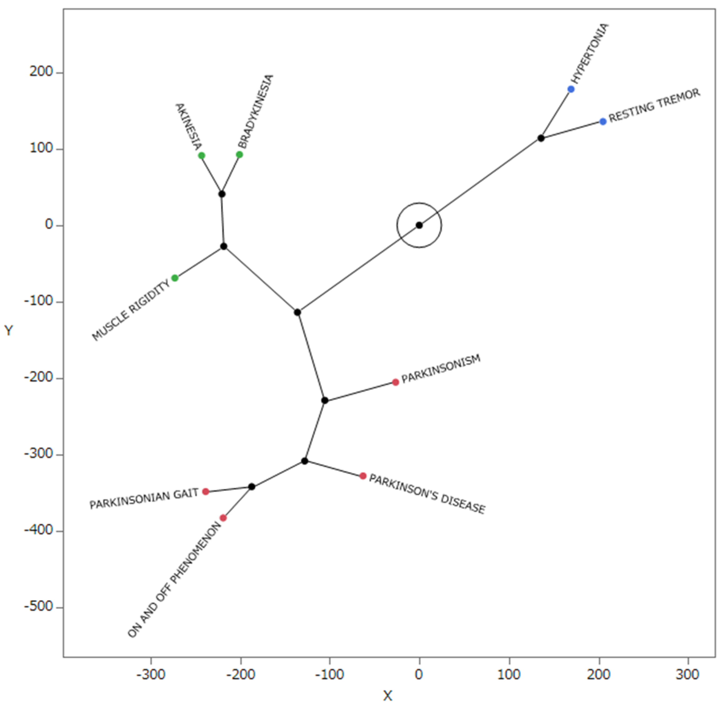 Pharmaceuticals 17 01099 g004
