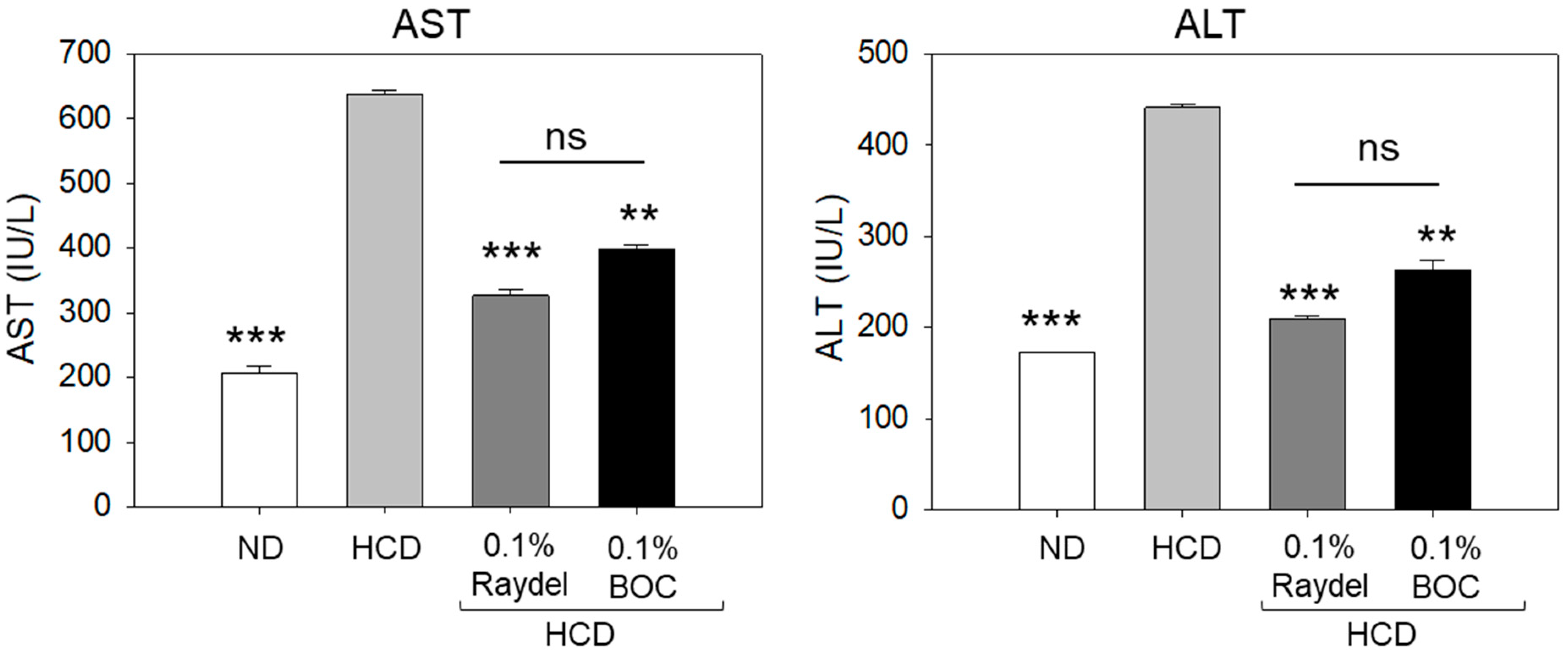 Pharmaceuticals 17 01103 g003