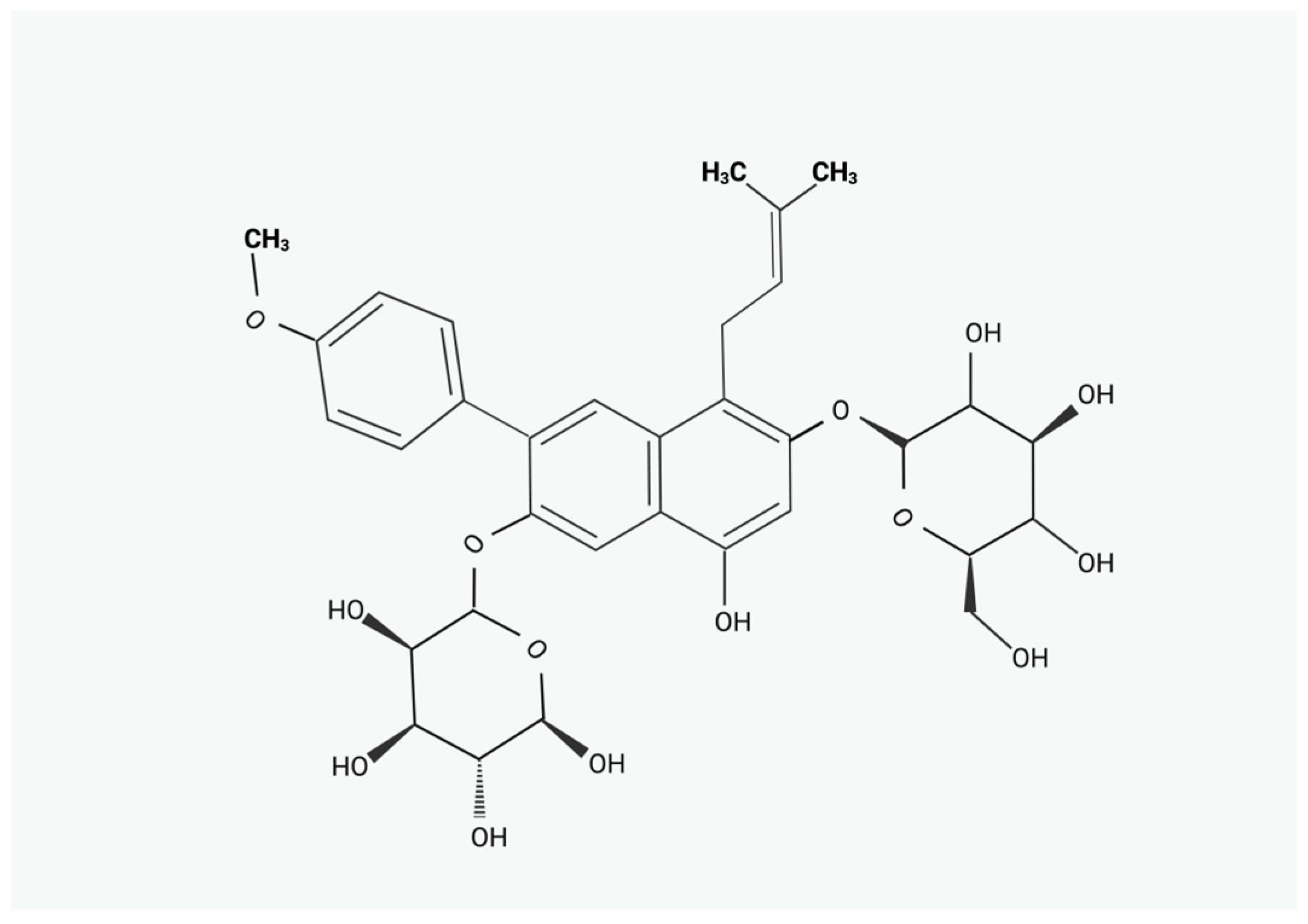 Pharmaceuticals 17 01104 g001