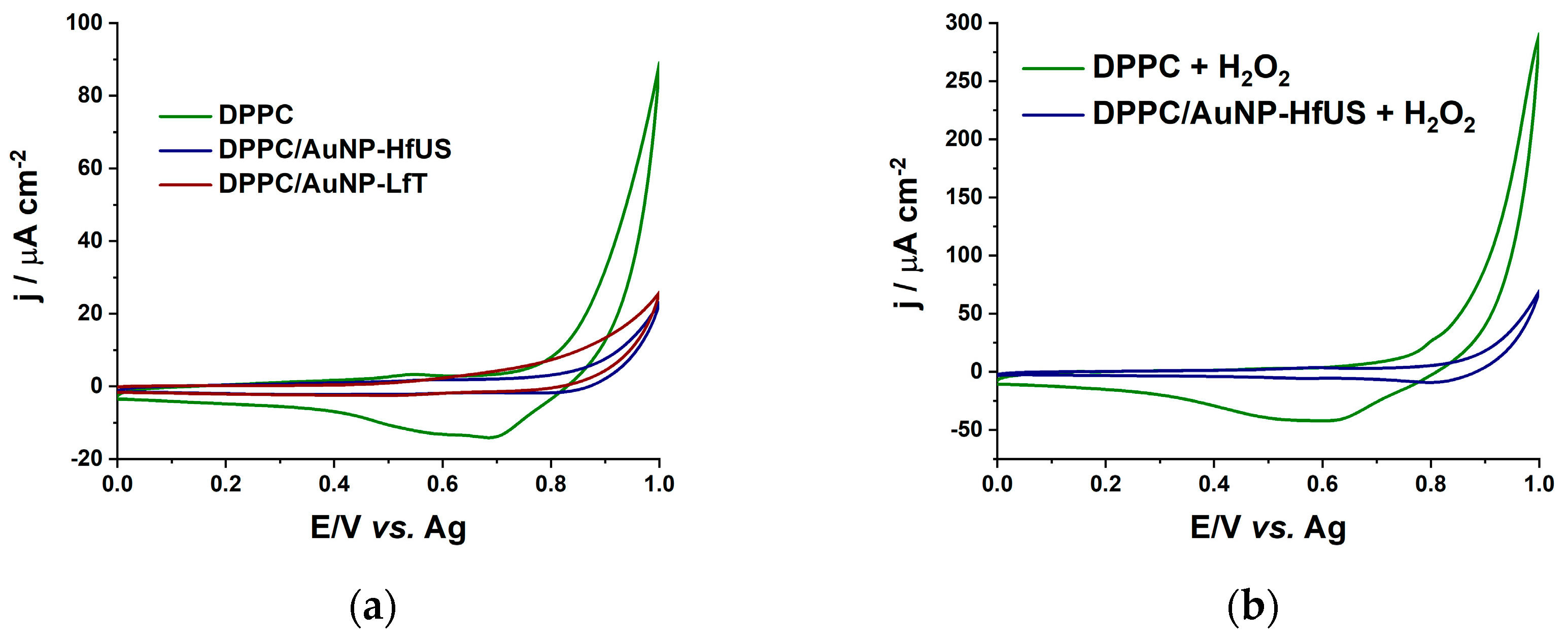 Pharmaceuticals 17 01105 g007
