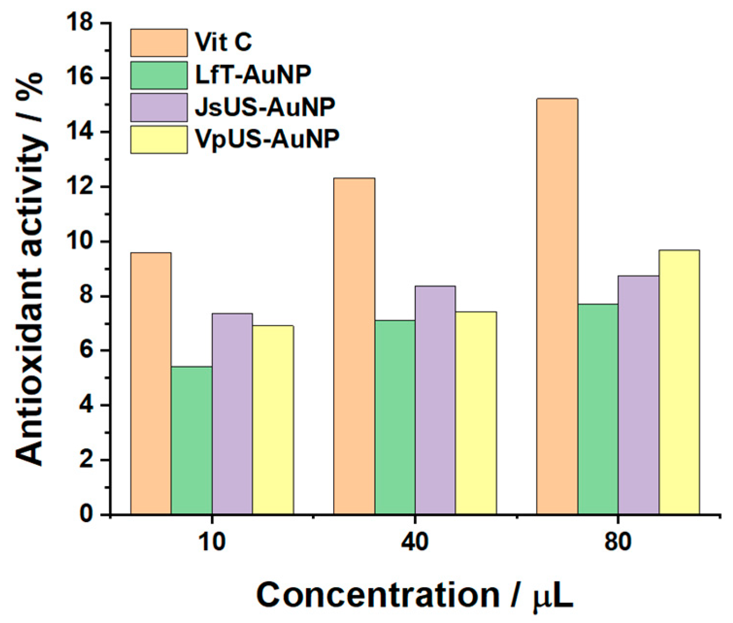 Pharmaceuticals 17 01105 g009