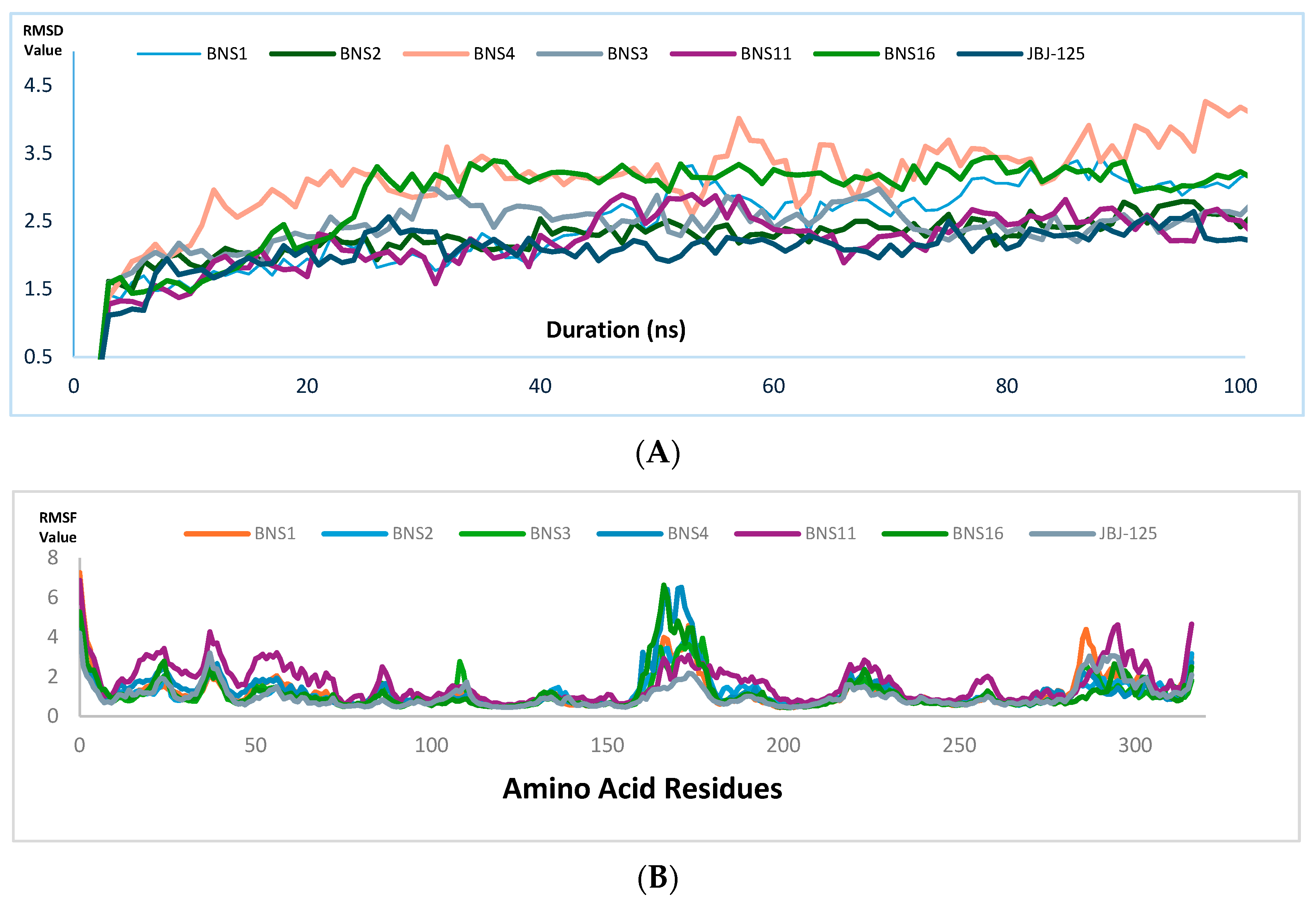 Pharmaceuticals 17 01107 g006