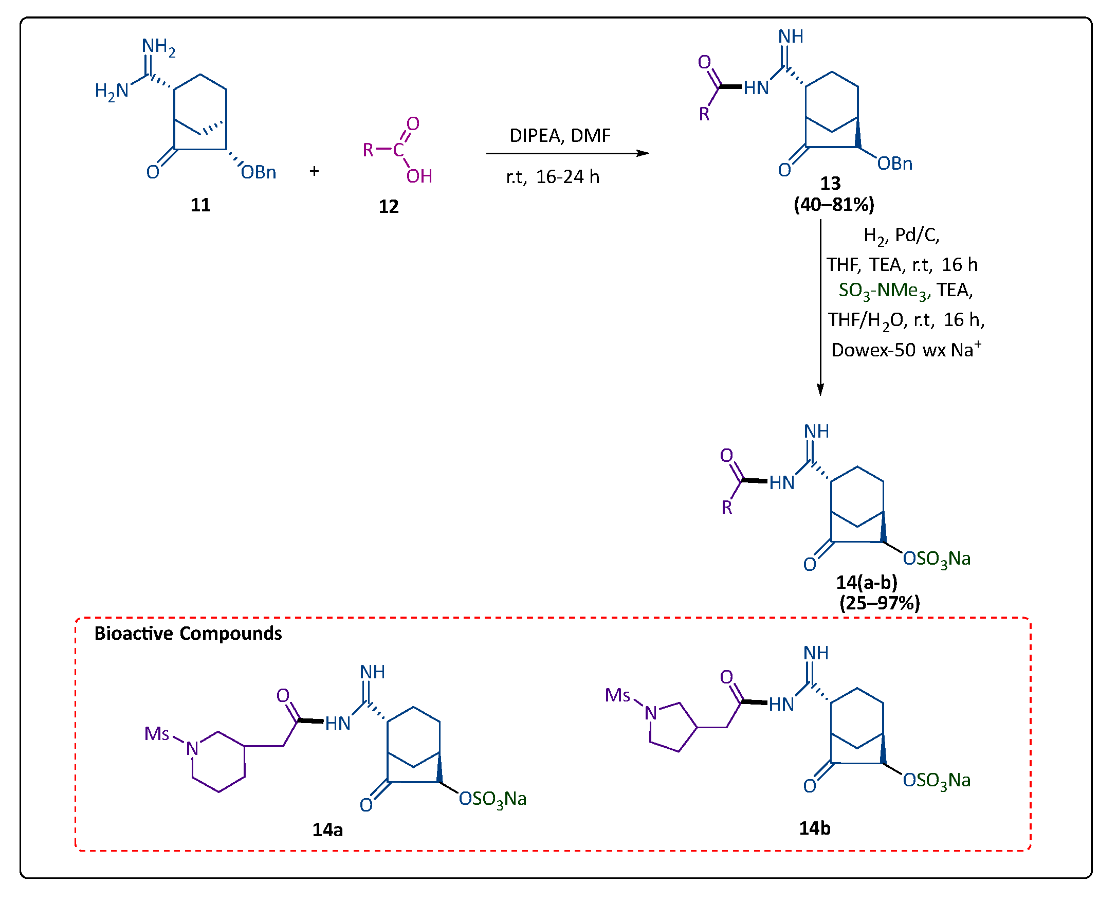 Pharmaceuticals 17 01108 sch003 Pharmaceuticals 17 01108 sch003