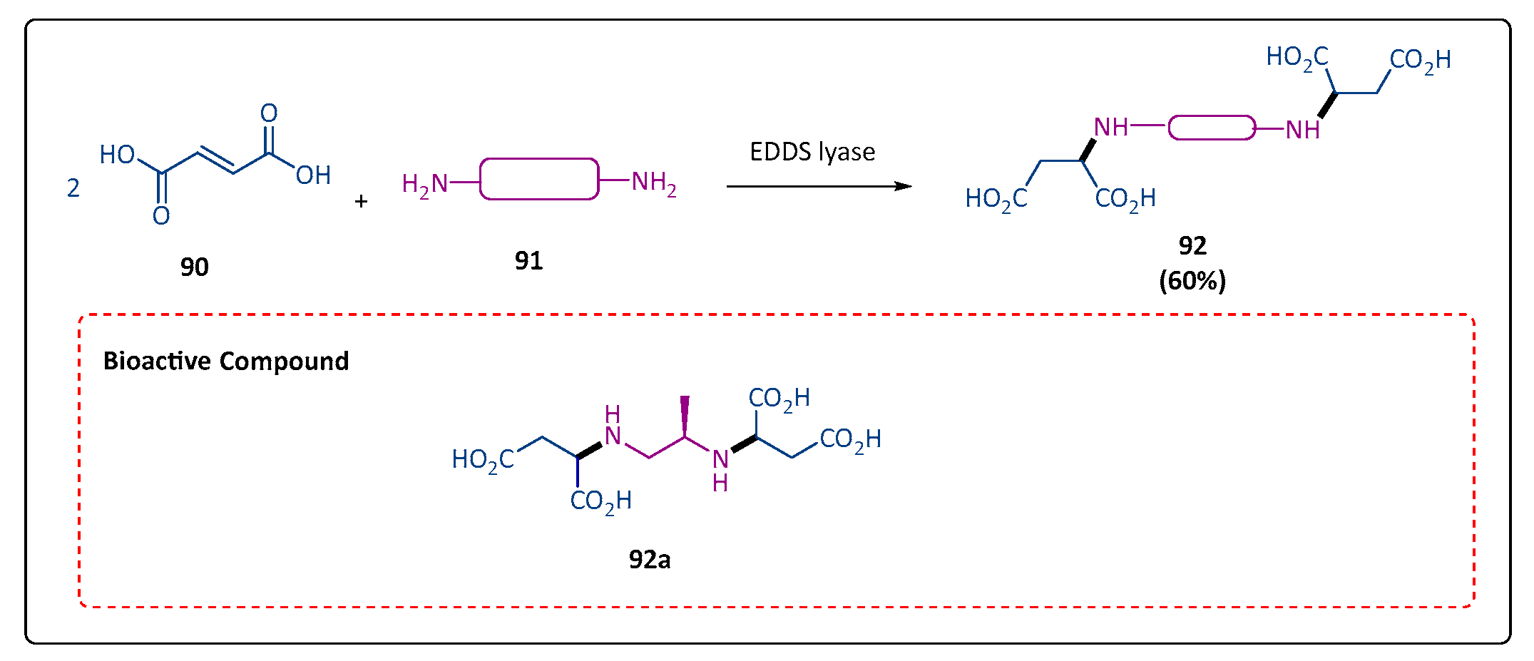 Pharmaceuticals 17 01108 sch018 Pharmaceuticals 17 01108 sch018