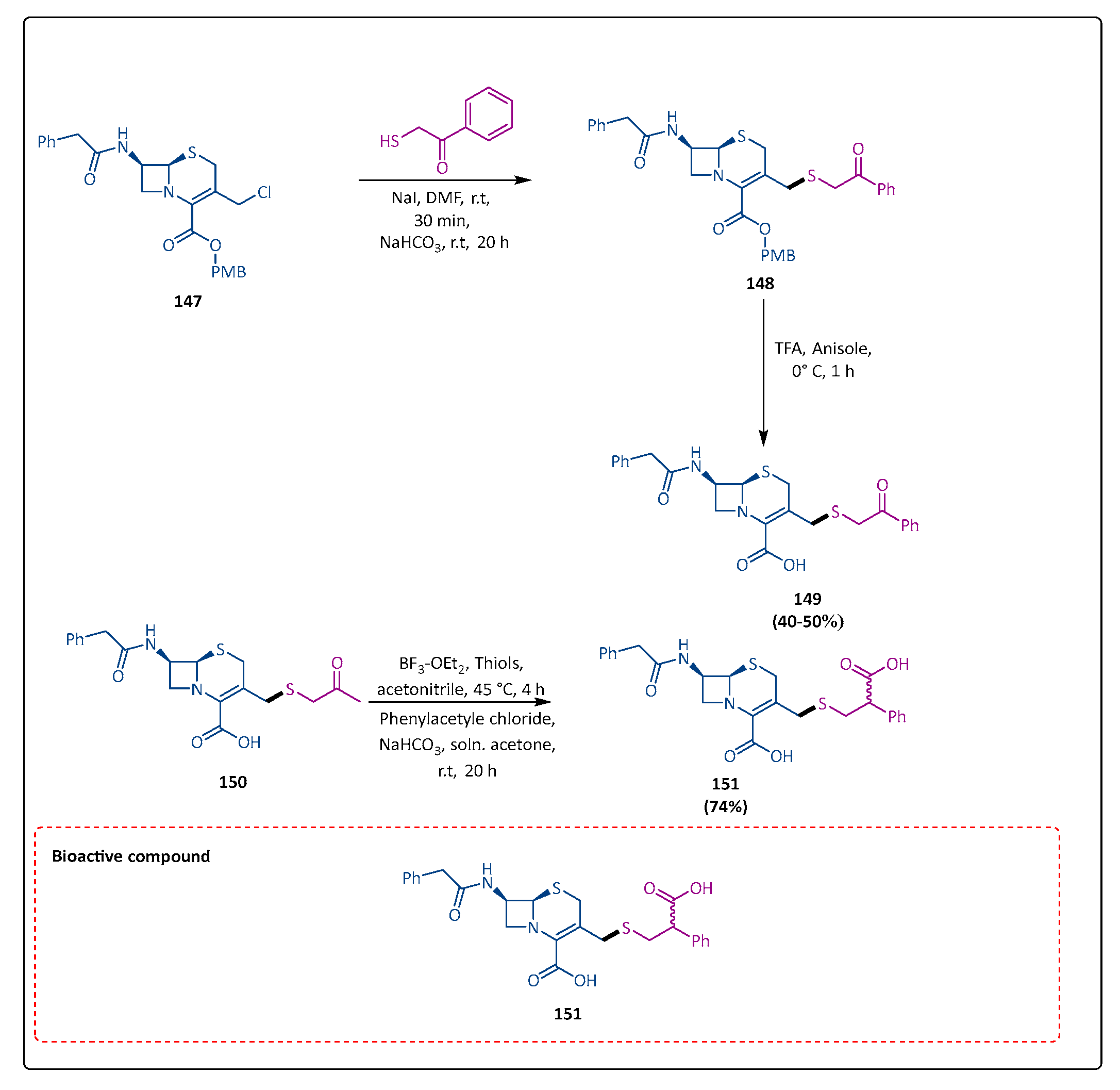 Pharmaceuticals 17 01108 sch028 Pharmaceuticals 17 01108 sch028