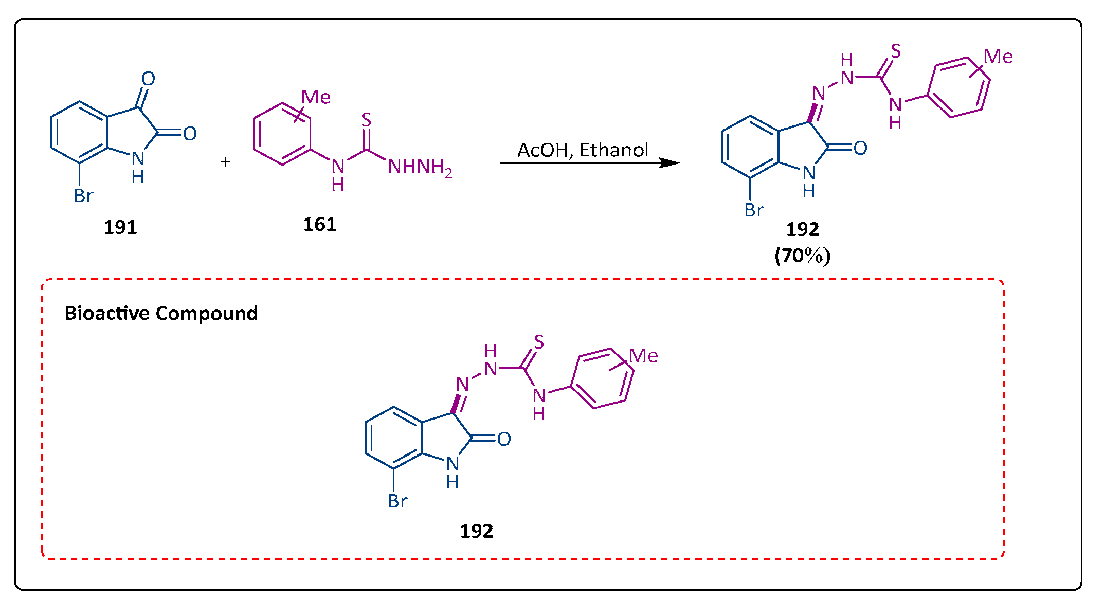 Pharmaceuticals 17 01108 sch036 Pharmaceuticals 17 01108 sch036