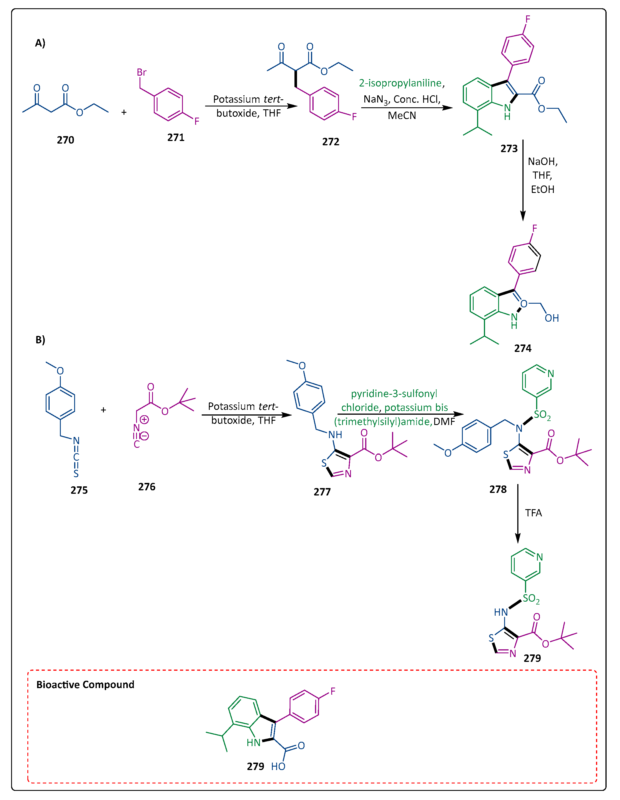 Pharmaceuticals 17 01108 sch049 Pharmaceuticals 17 01108 sch049