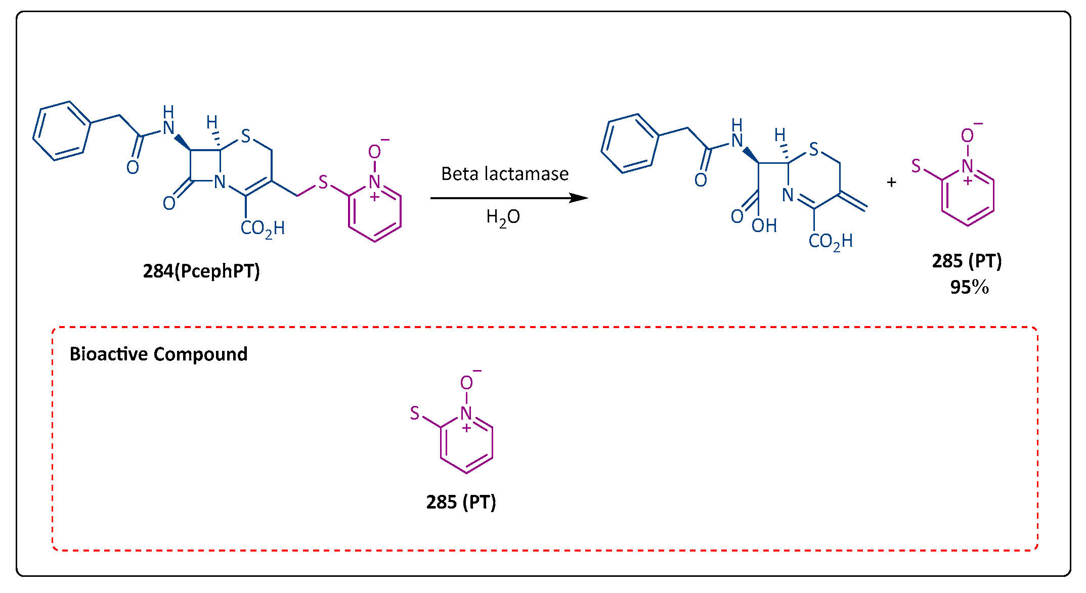 Pharmaceuticals 17 01108 sch051 Pharmaceuticals 17 01108 sch051