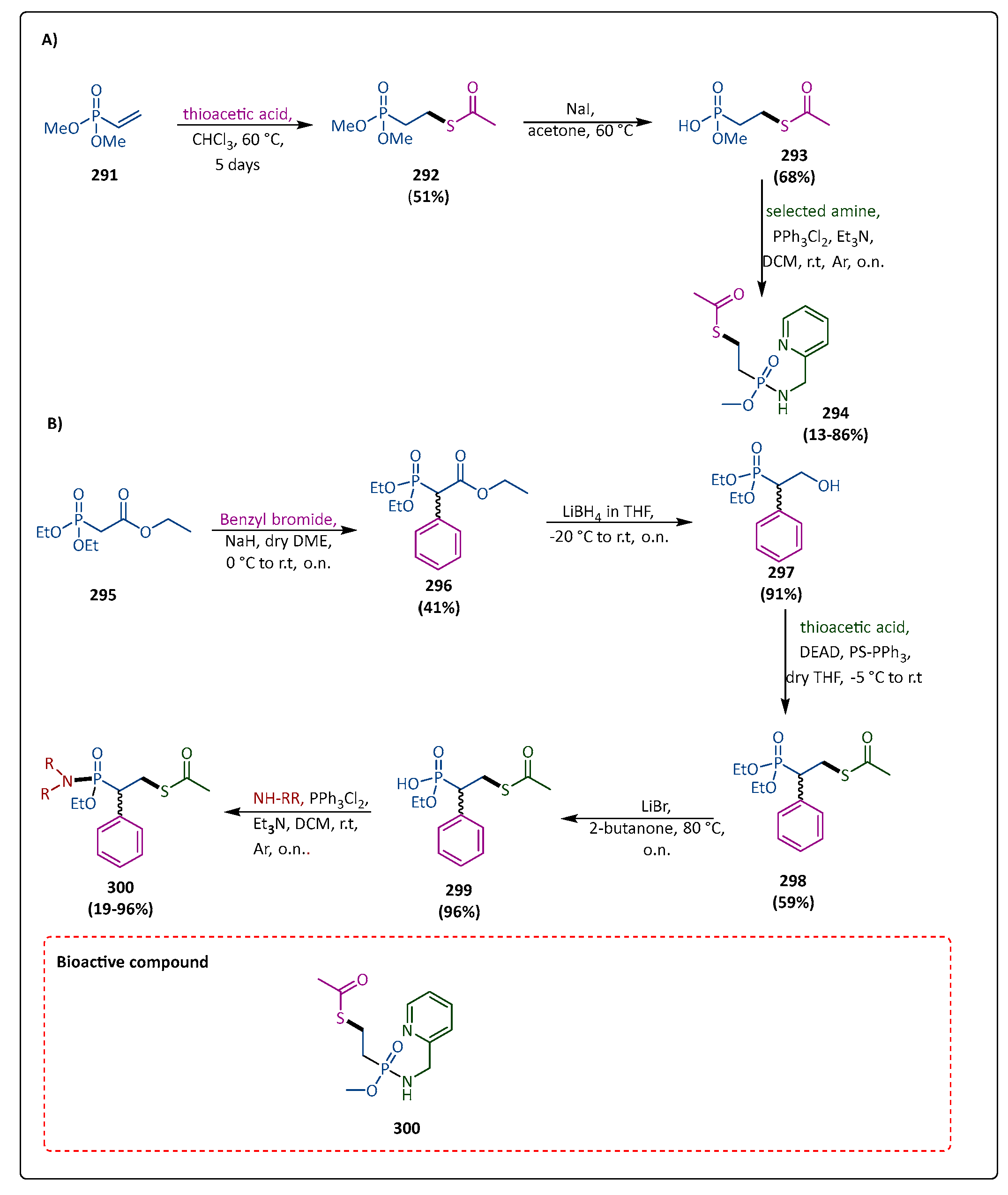 Pharmaceuticals 17 01108 sch053 Pharmaceuticals 17 01108 sch053