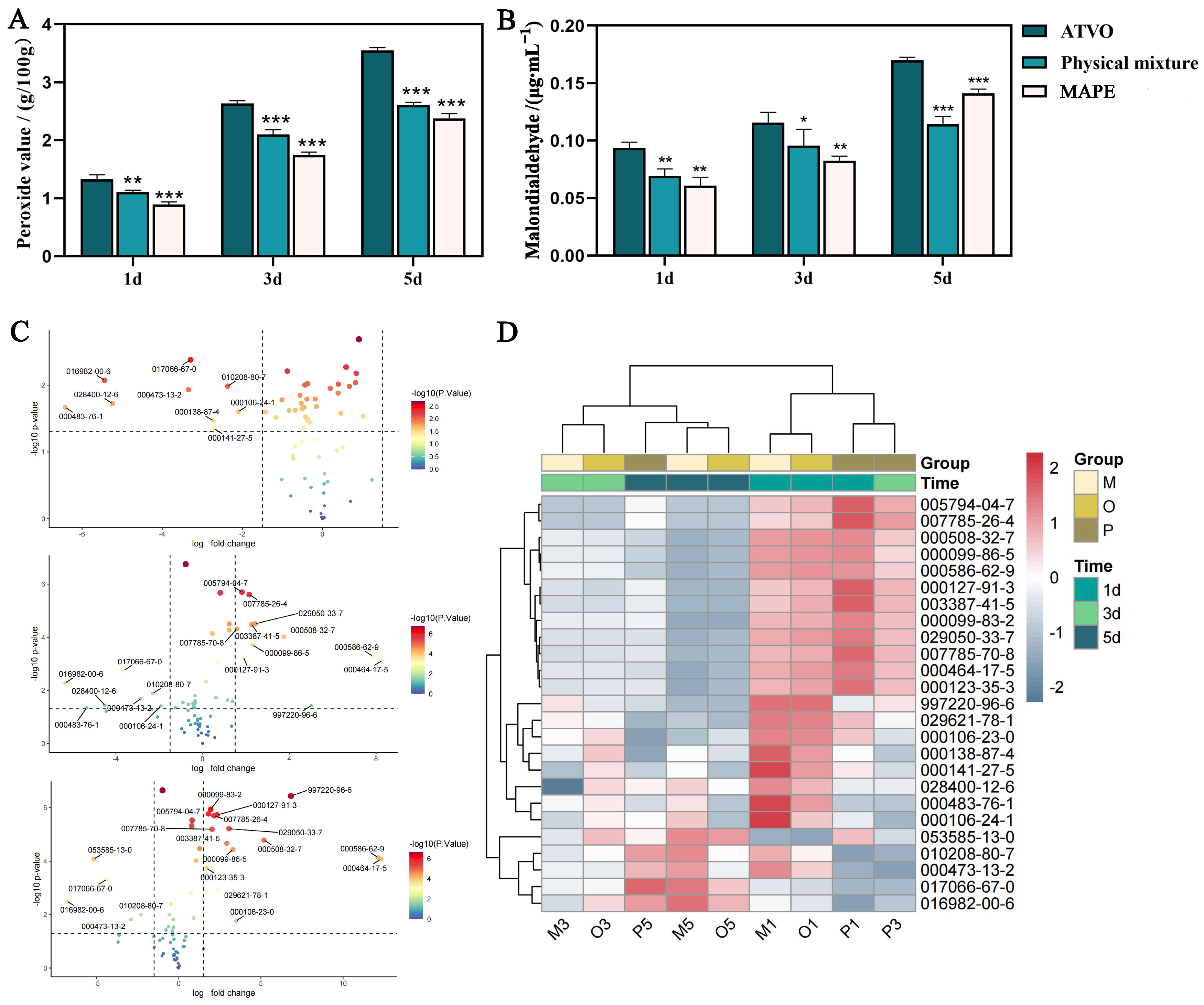 Pharmaceuticals 17 01117 g002