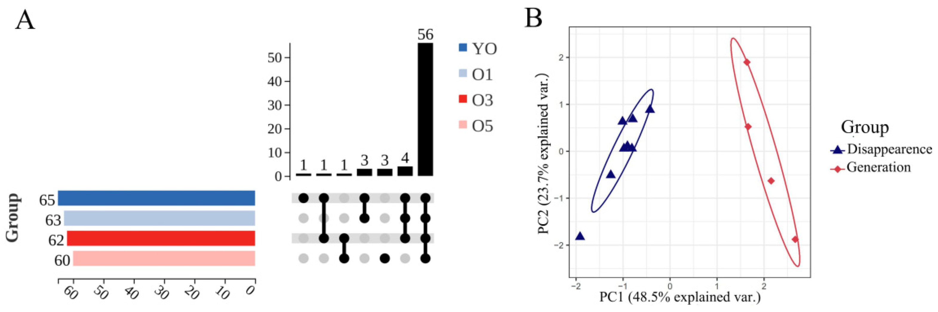 Pharmaceuticals 17 01117 g004