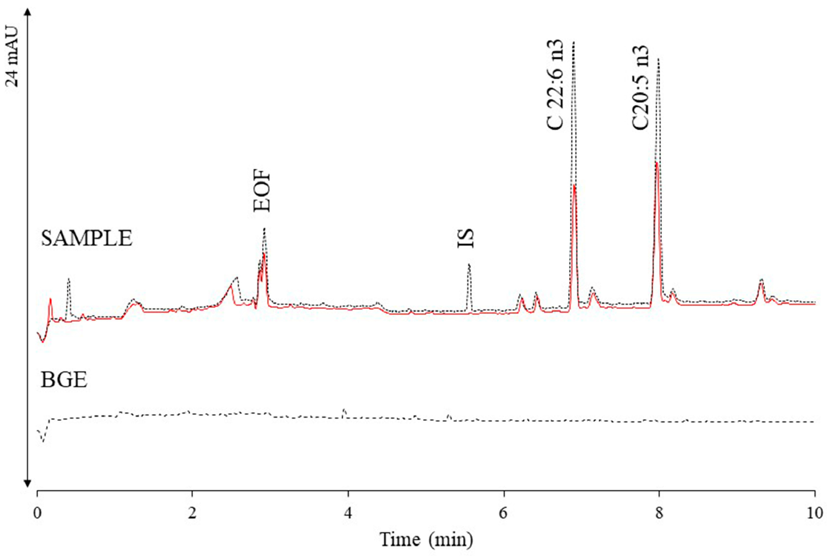 Pharmaceuticals 17 01119 g006