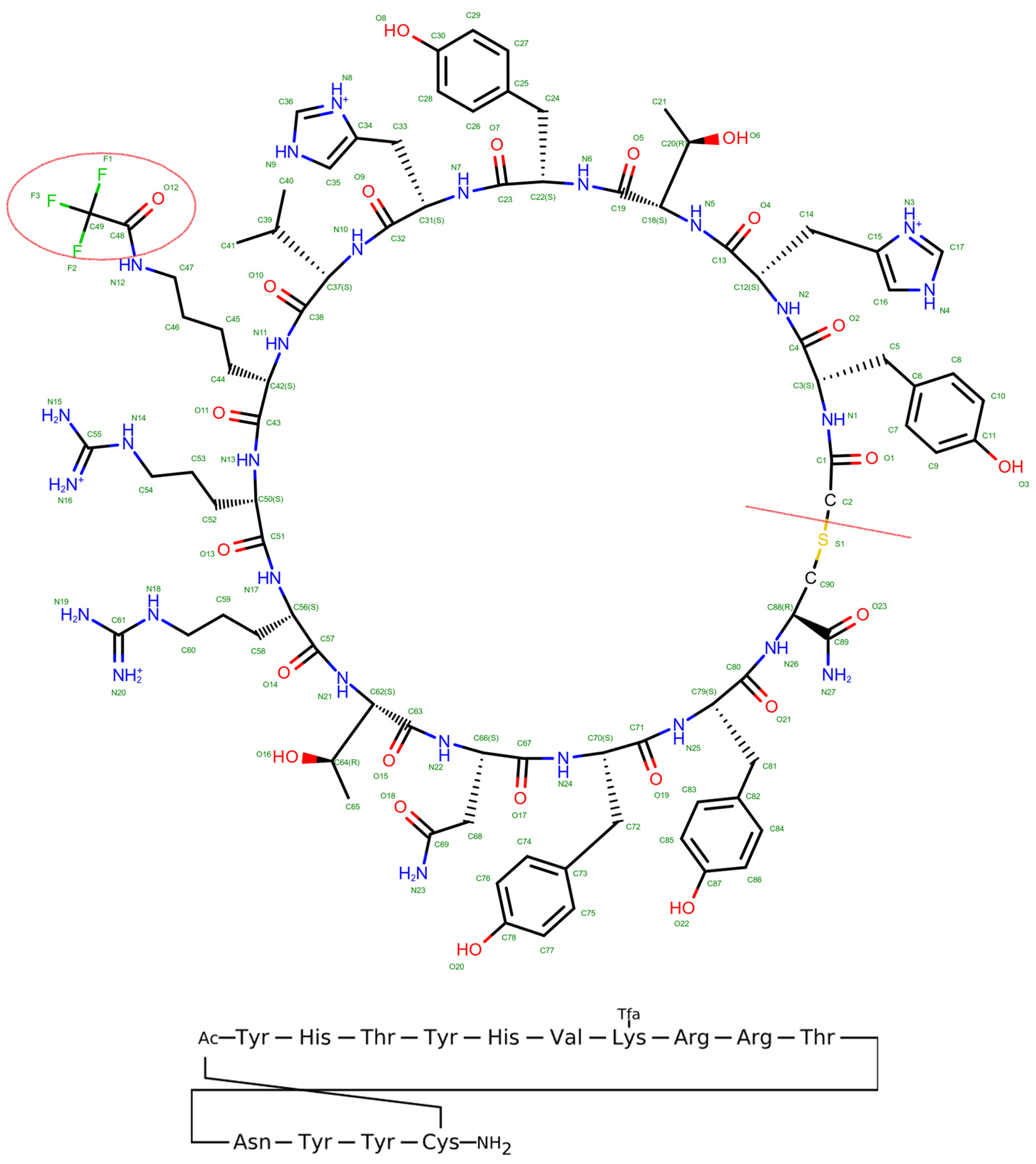 Pharmaceuticals 17 01120 g001