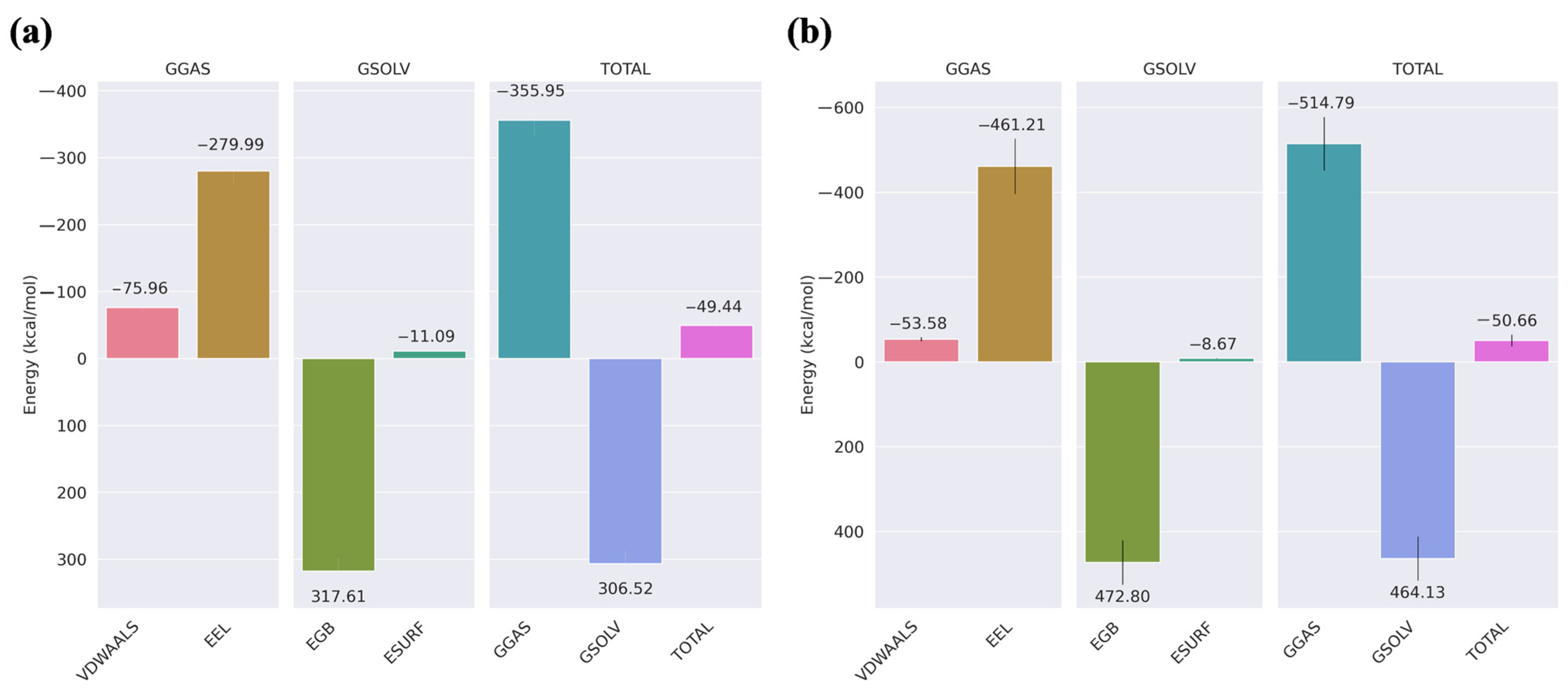 Pharmaceuticals 17 01120 g005