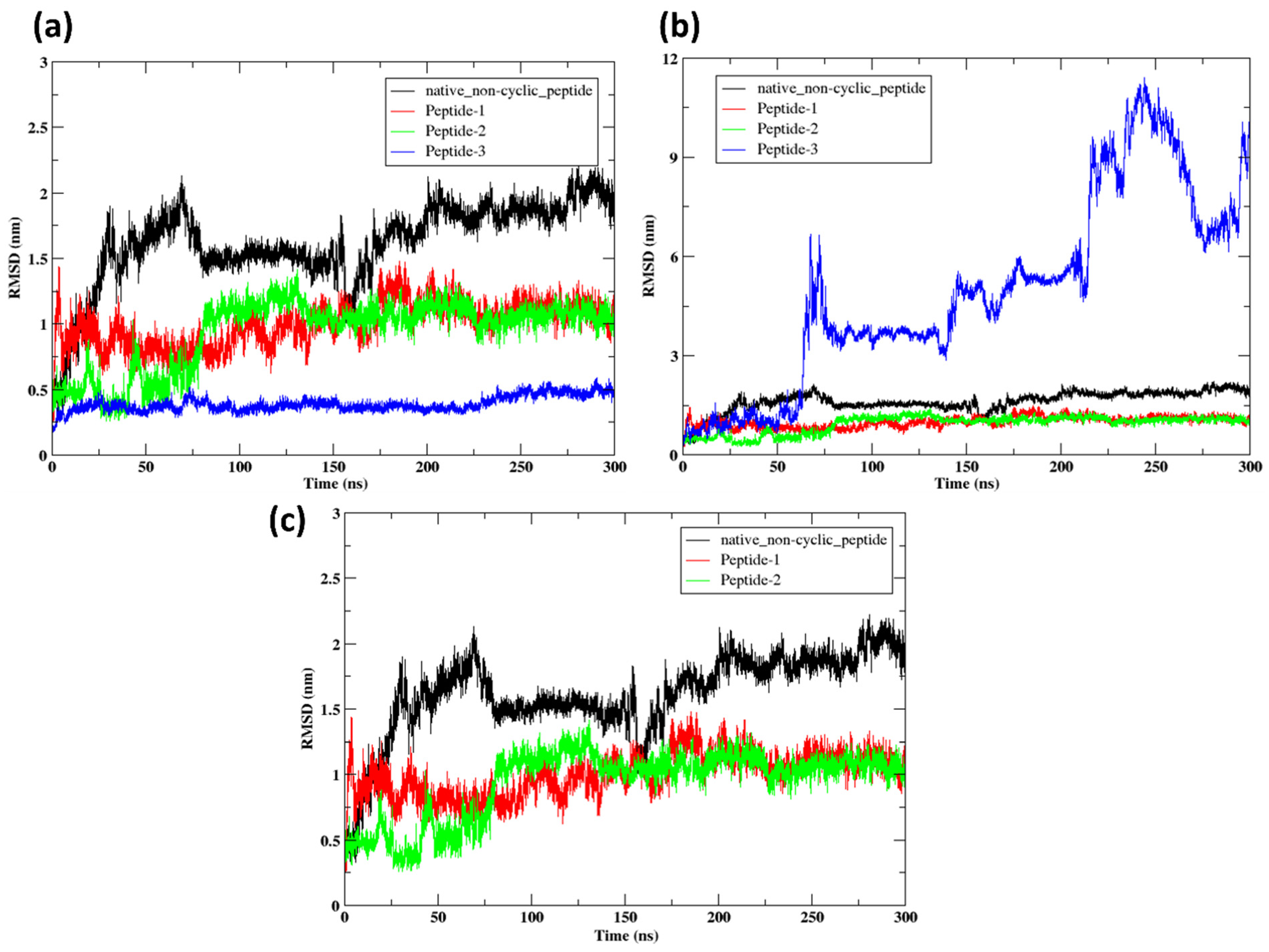 Pharmaceuticals 17 01120 g009