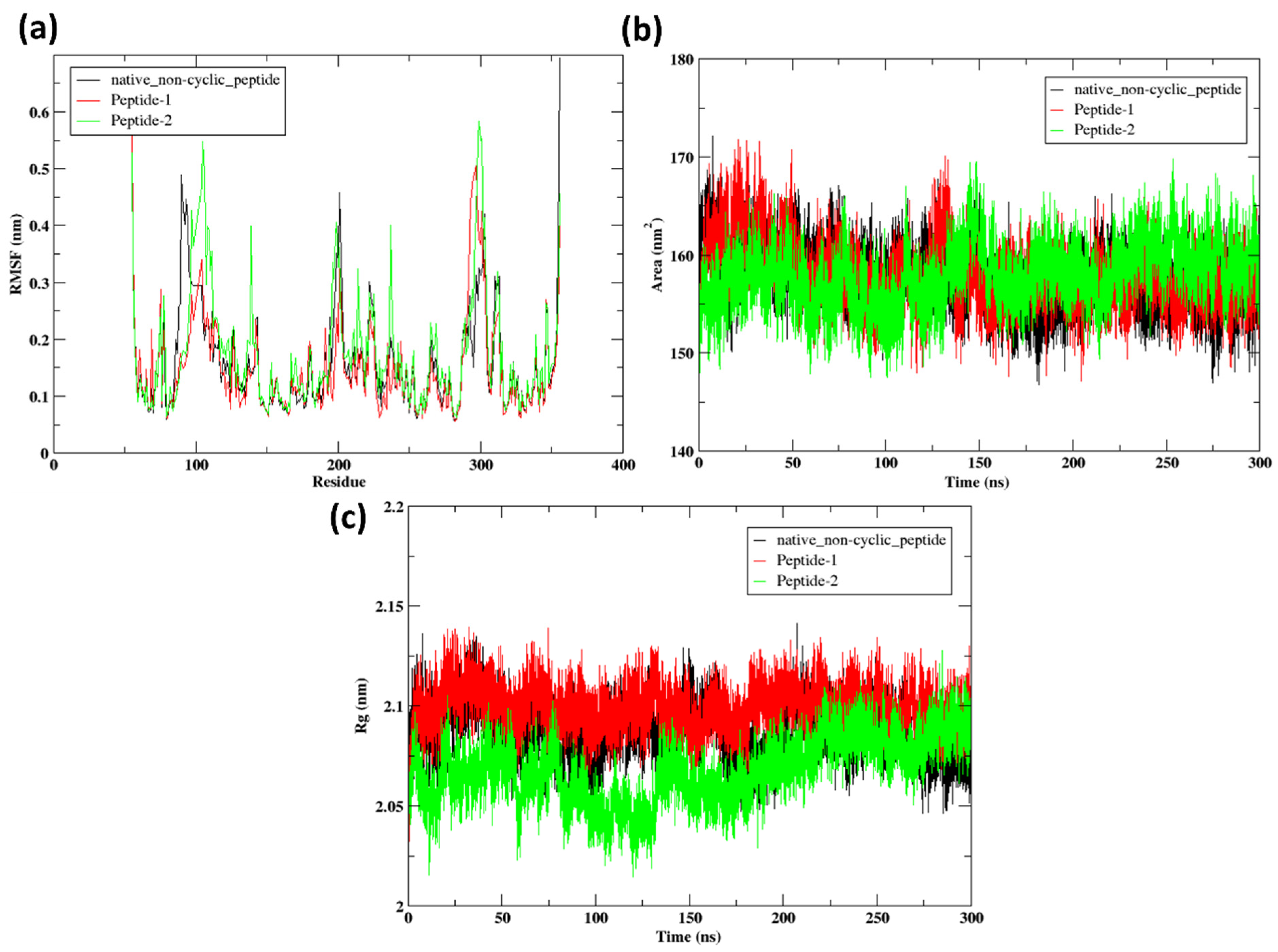 Pharmaceuticals 17 01120 g010