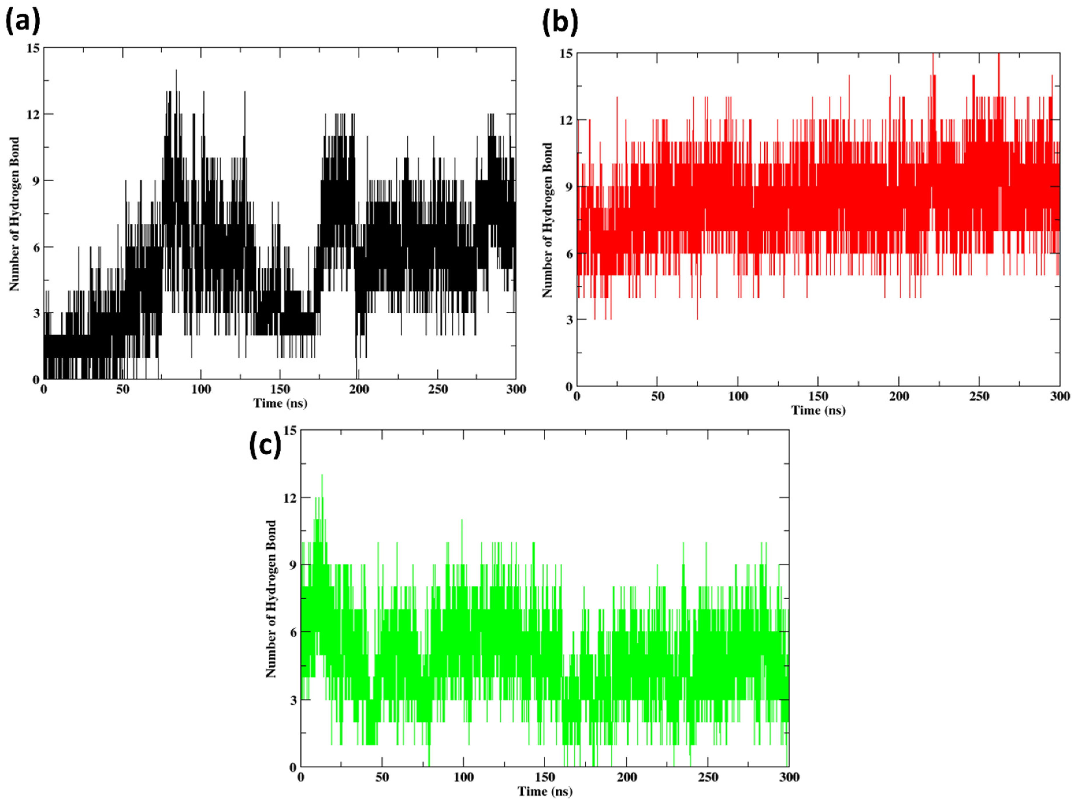 Pharmaceuticals 17 01120 g011