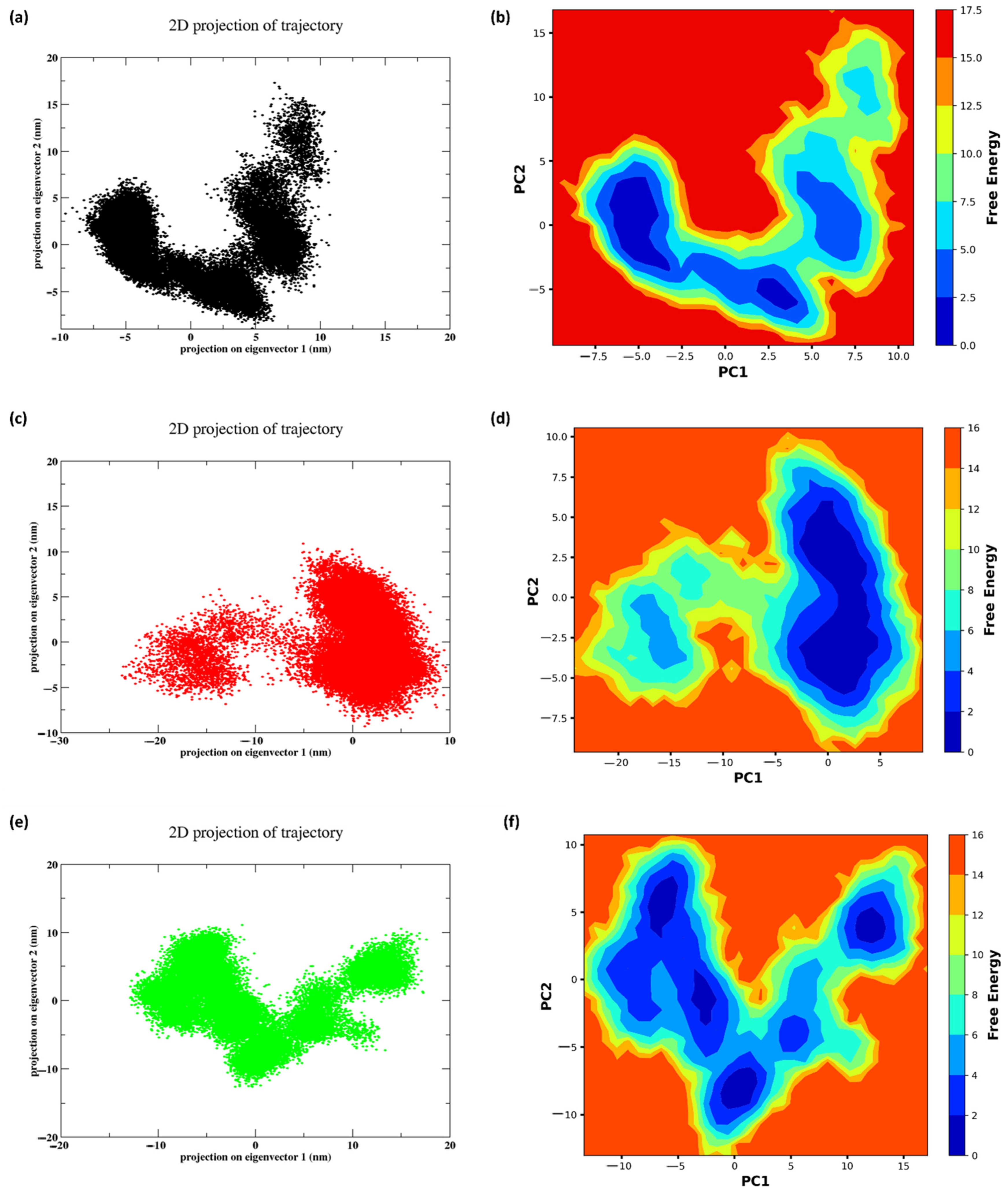 Pharmaceuticals 17 01120 g012